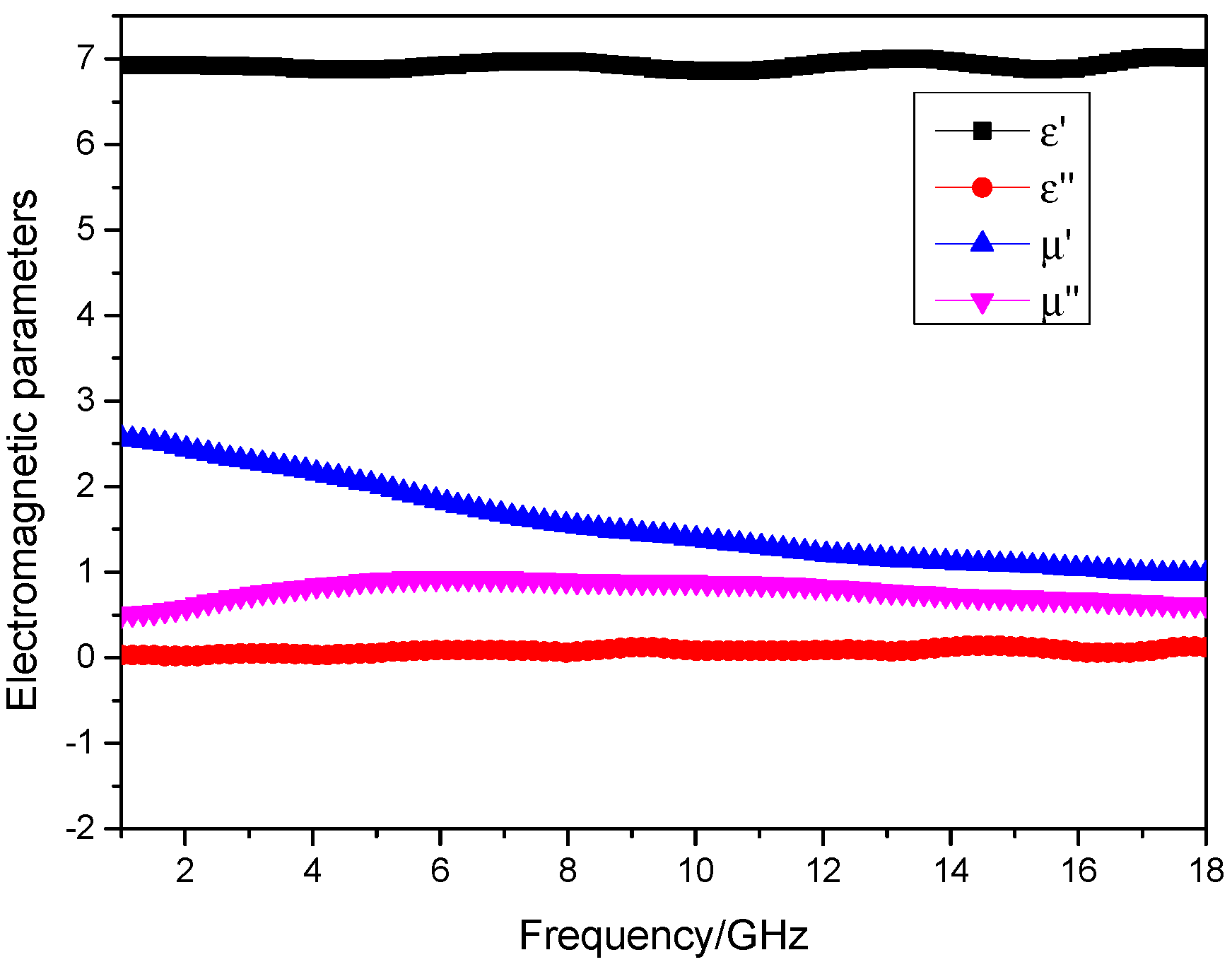 Materials 17 01453 g002