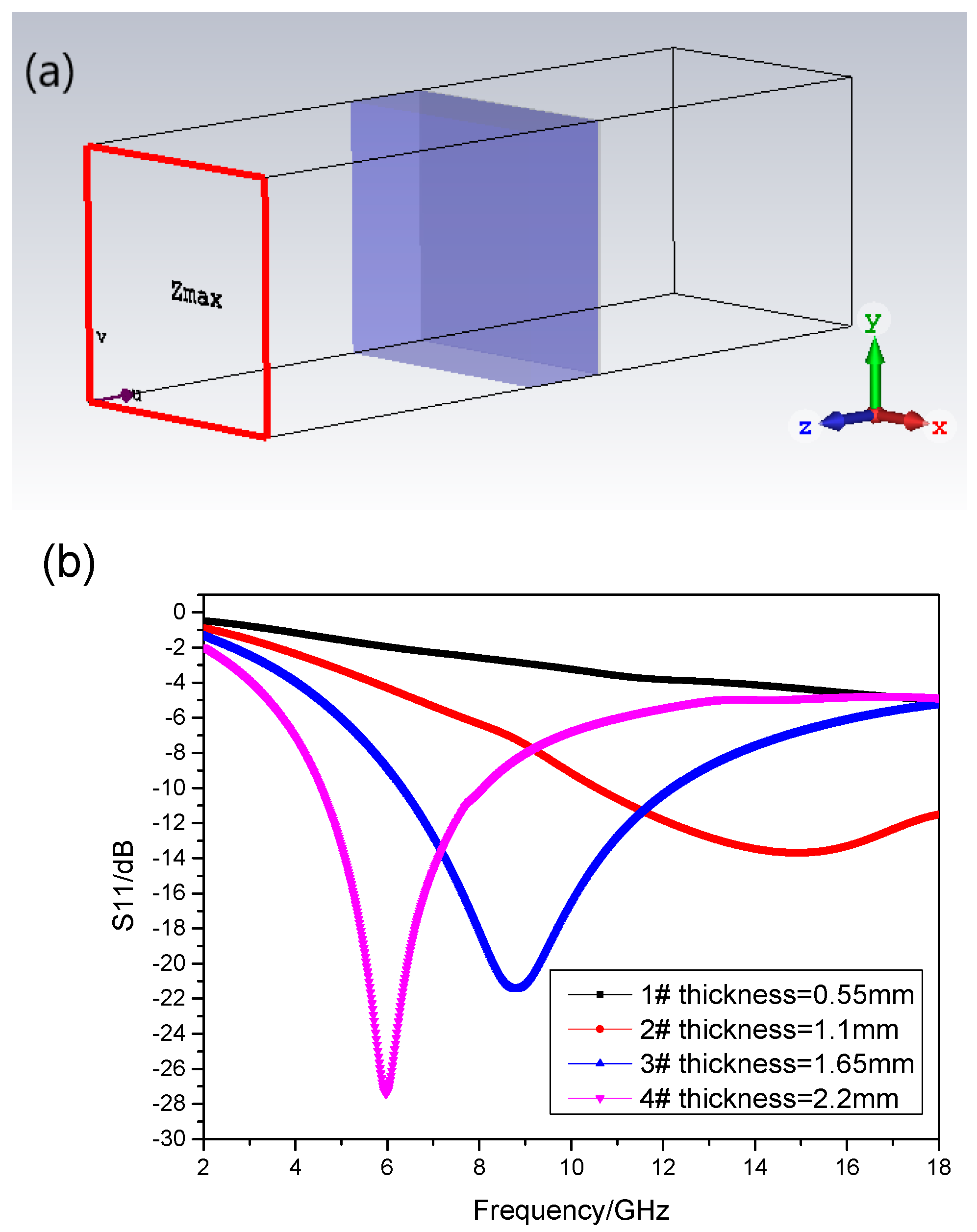 Materials 17 01453 g003