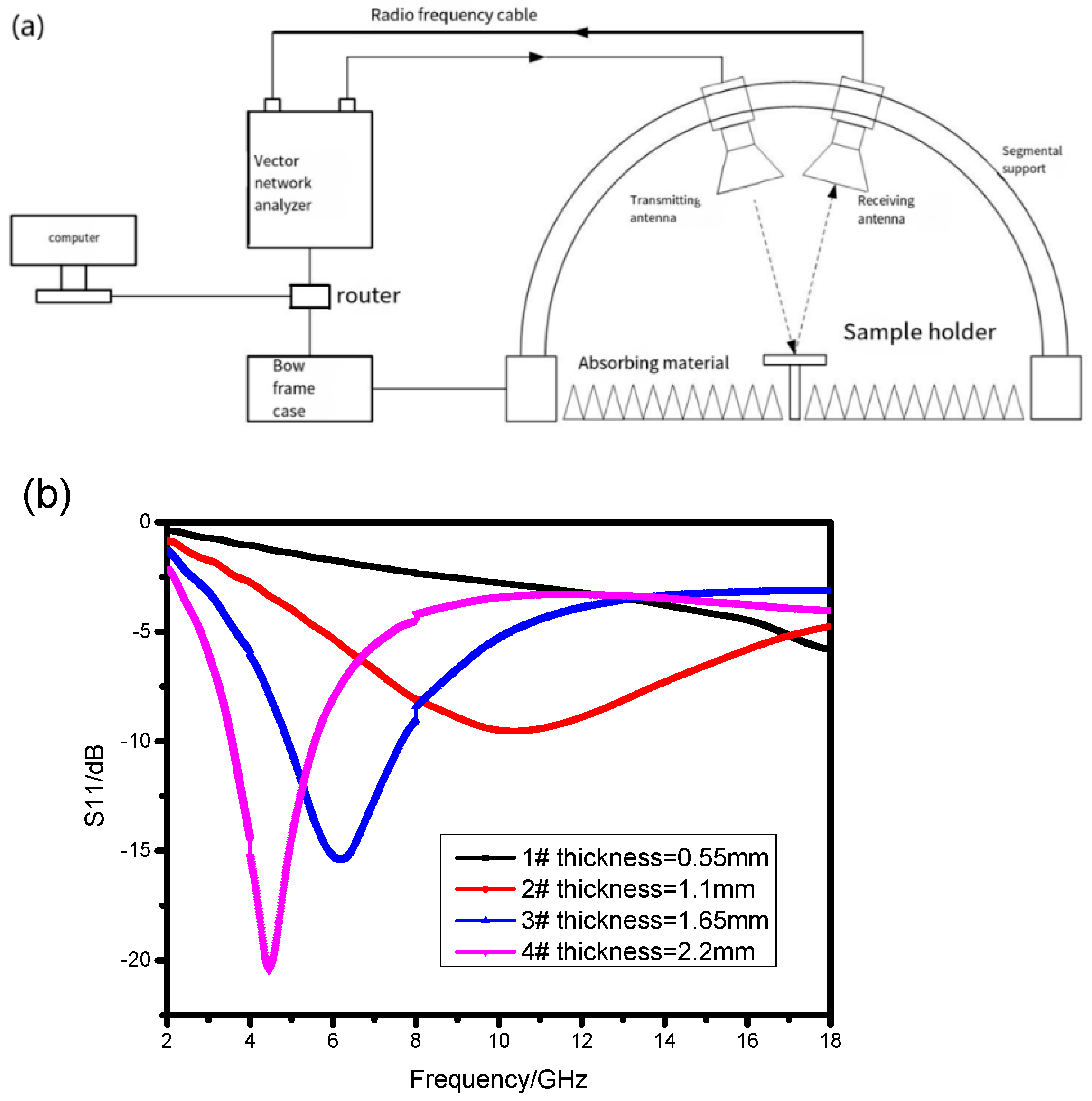 Materials 17 01453 g004