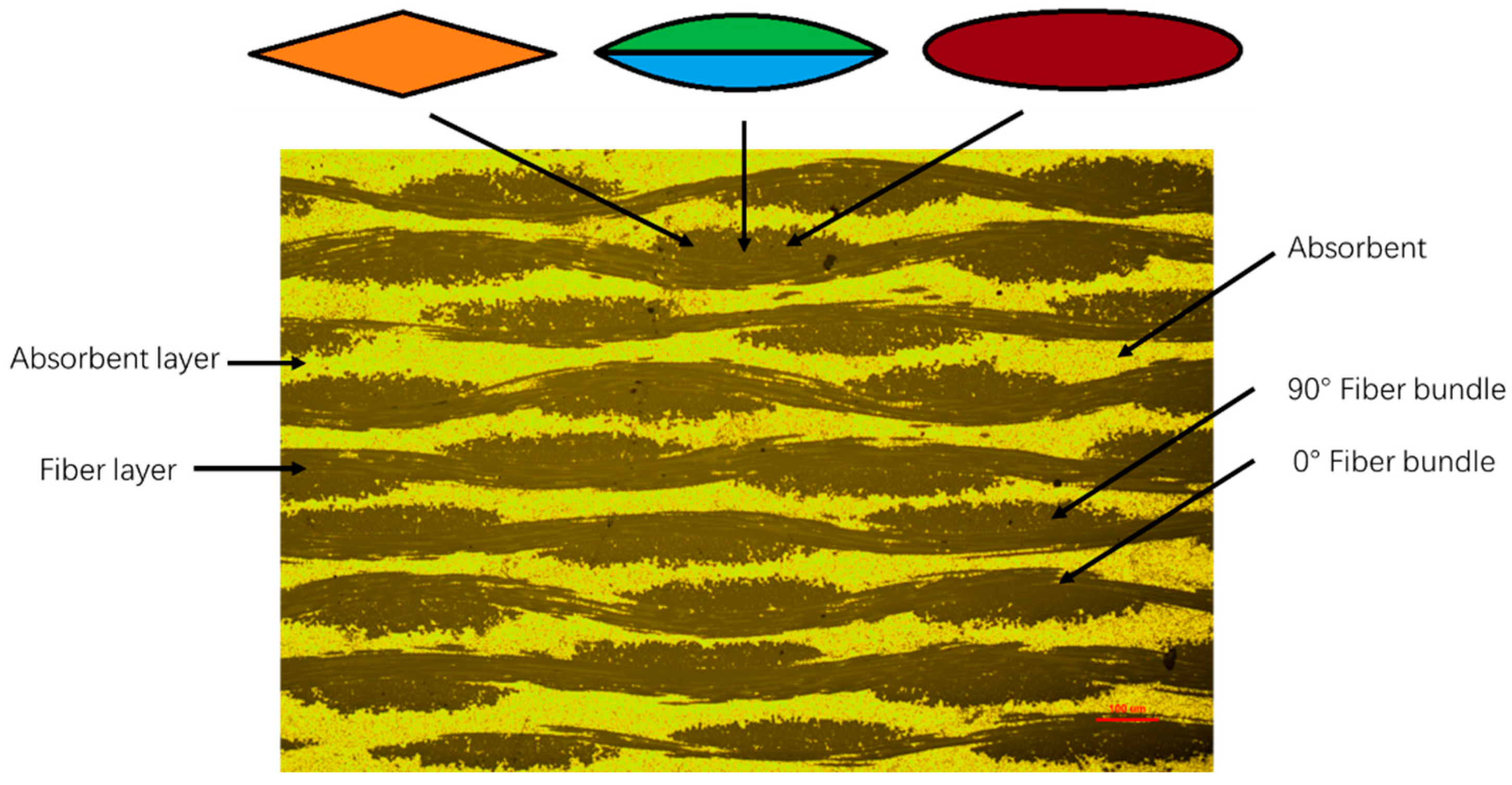 Materials 17 01453 g005