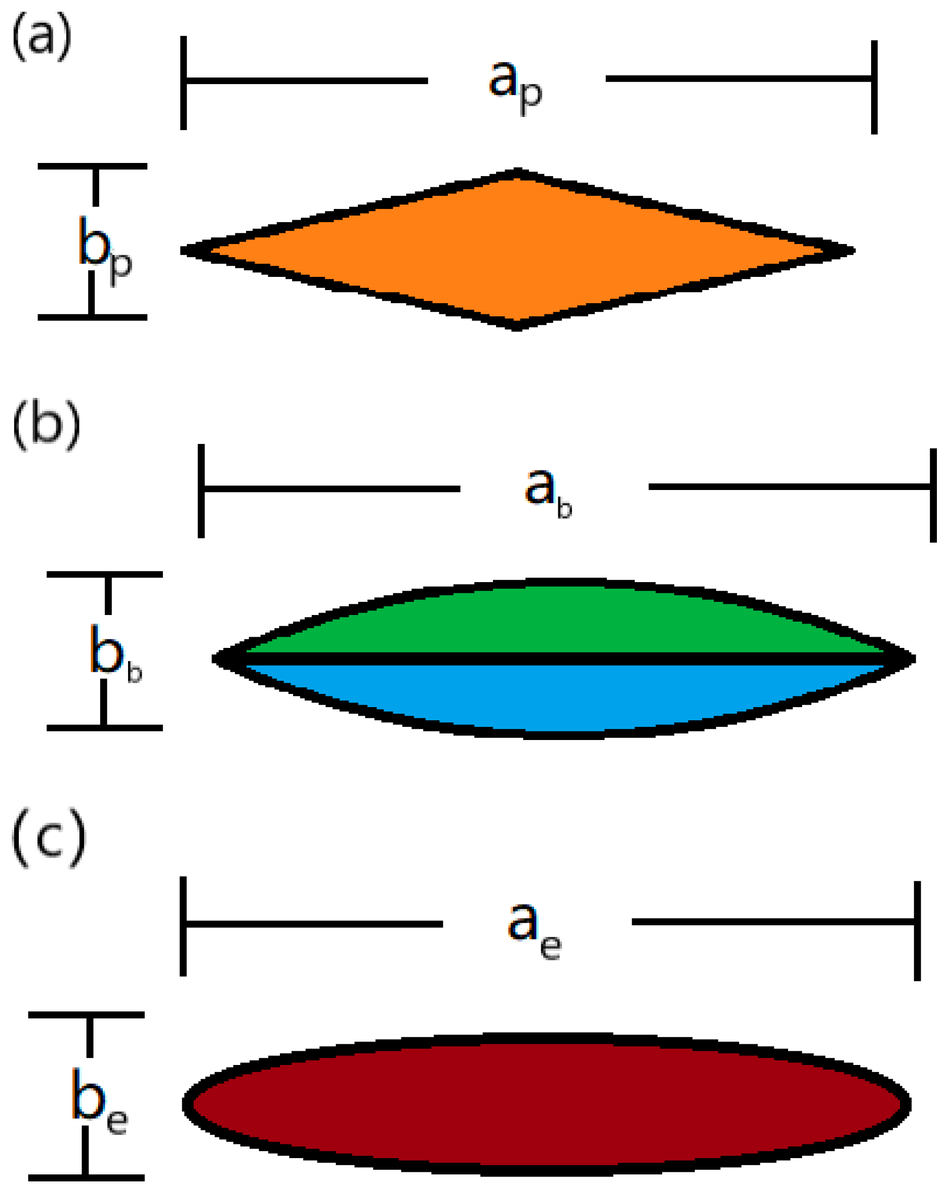 Materials 17 01453 g006
