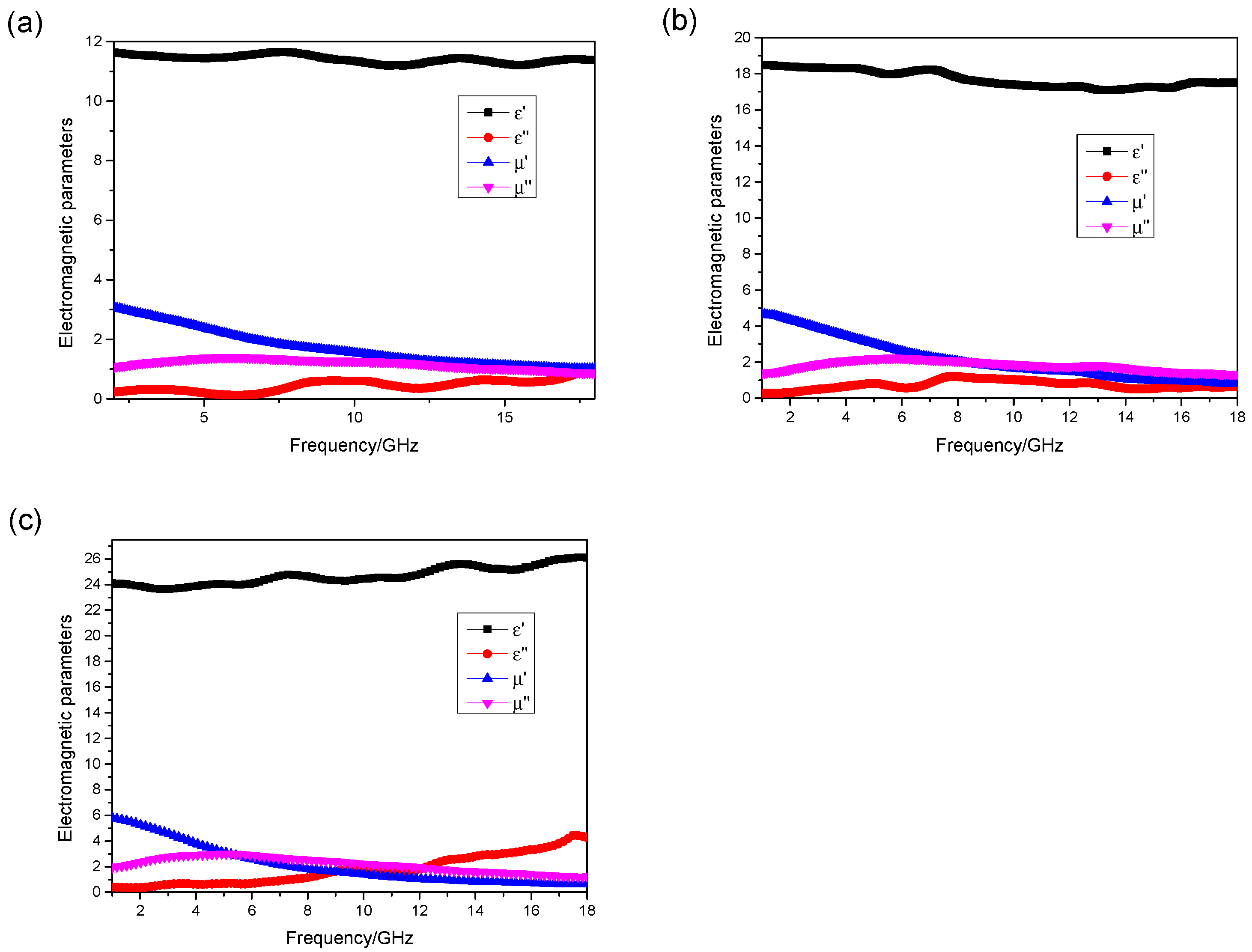 Materials 17 01453 g009