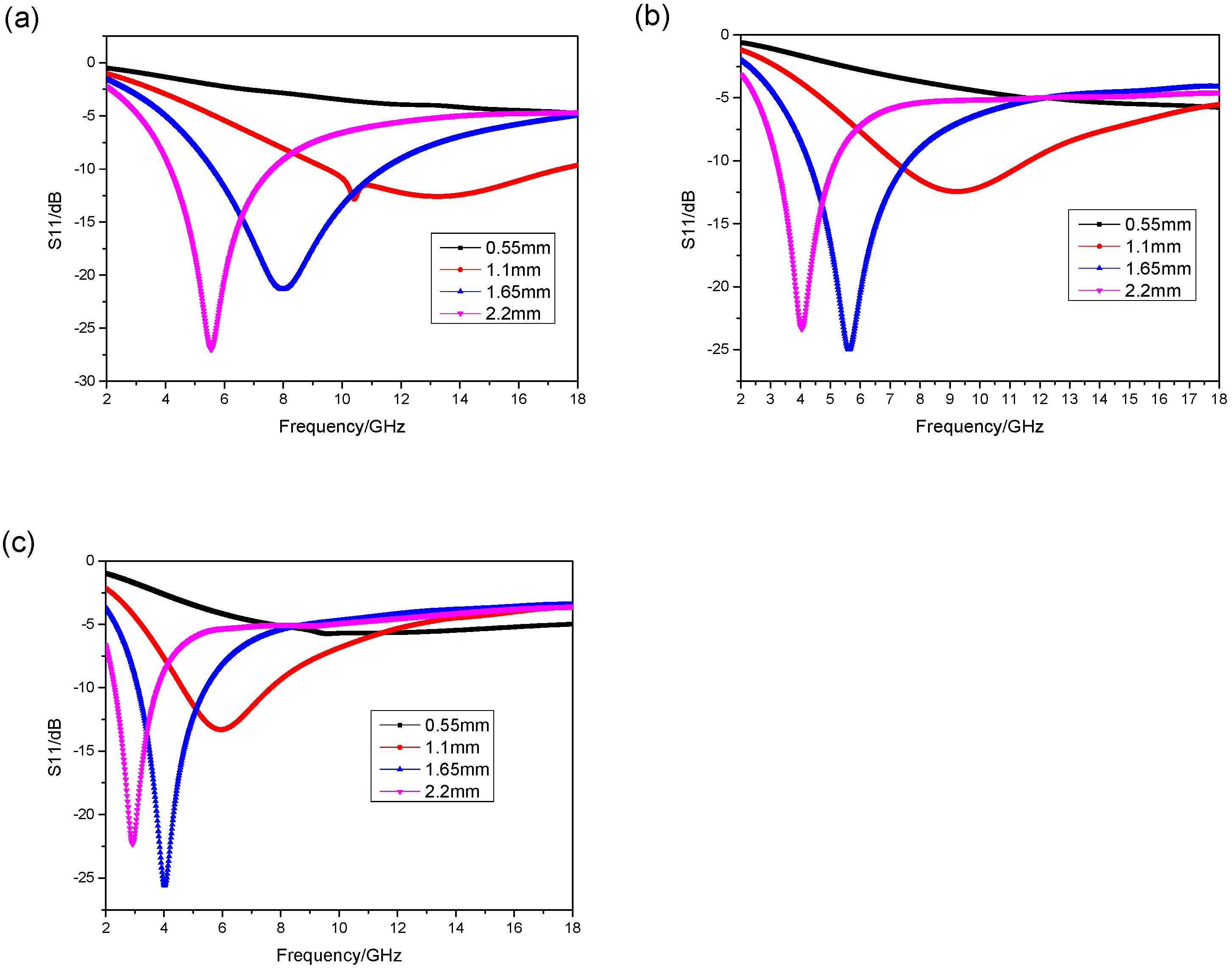 Materials 17 01453 g010