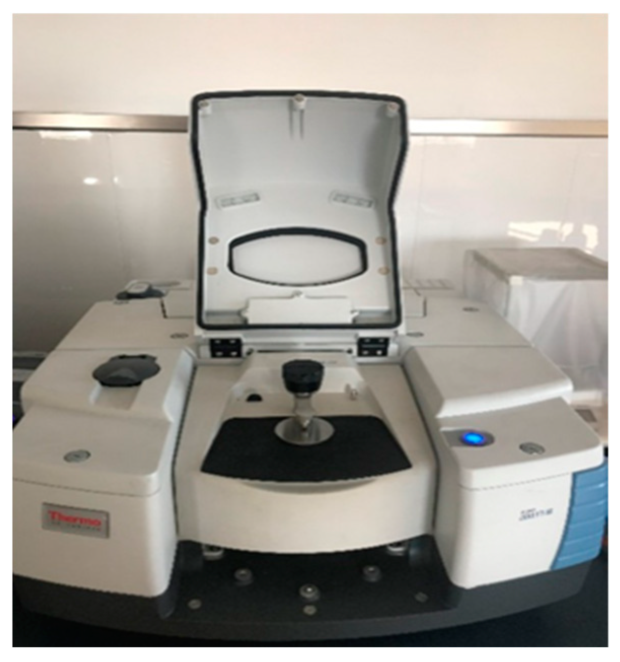 Materials 17 01454 g001