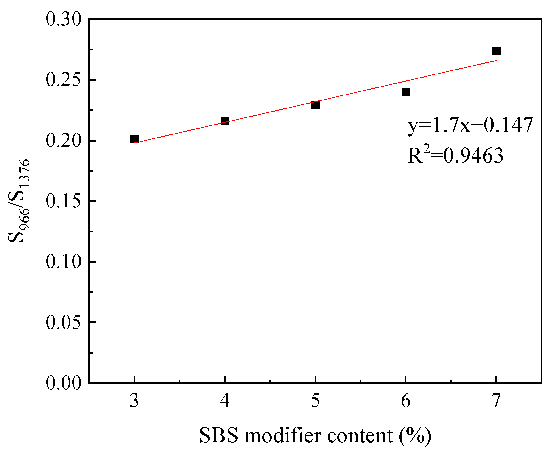 Materials 17 01454 g004