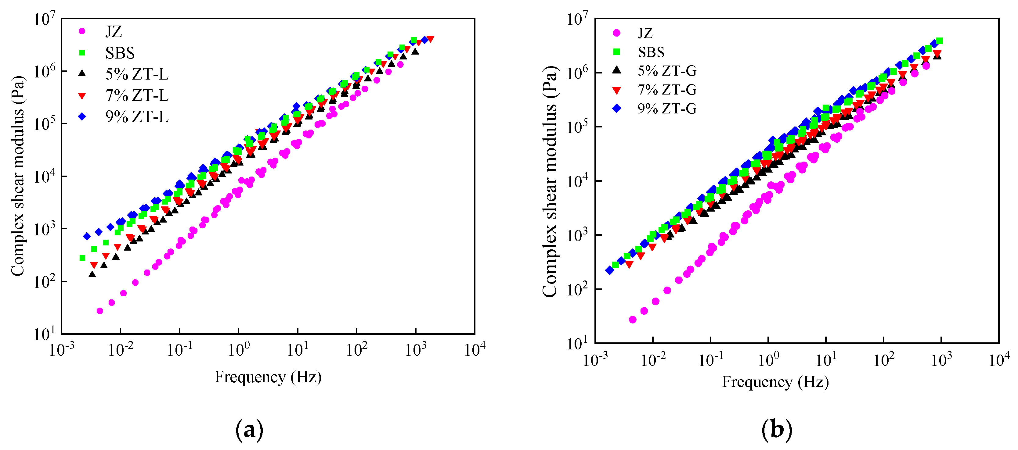 Materials 17 01454 g007