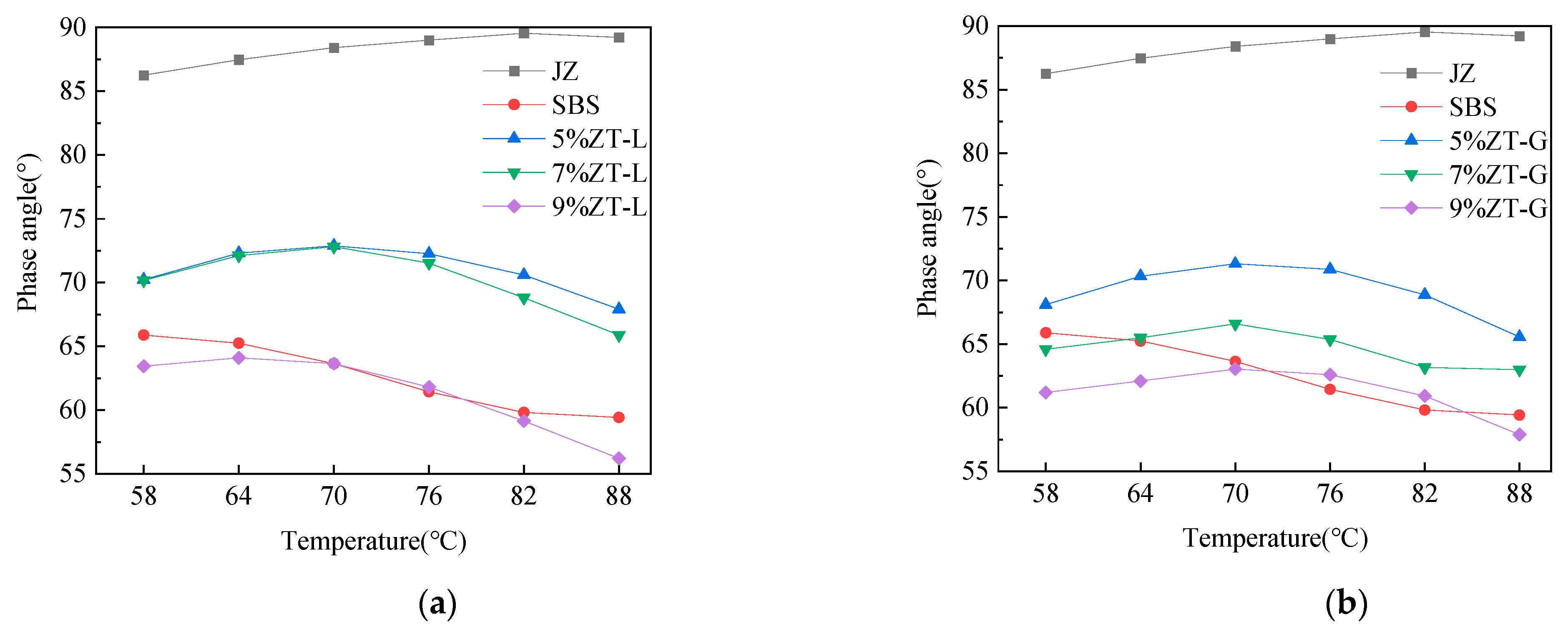 Materials 17 01454 g008