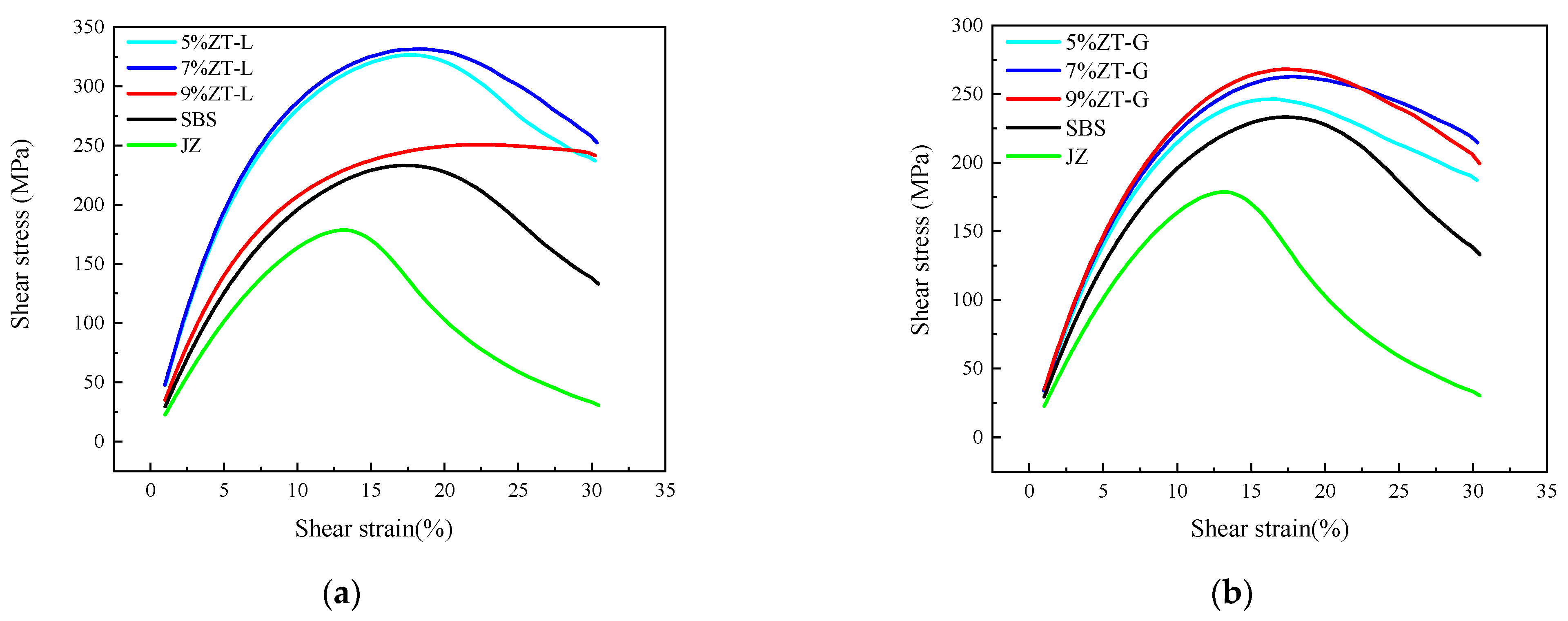 Materials 17 01454 g011