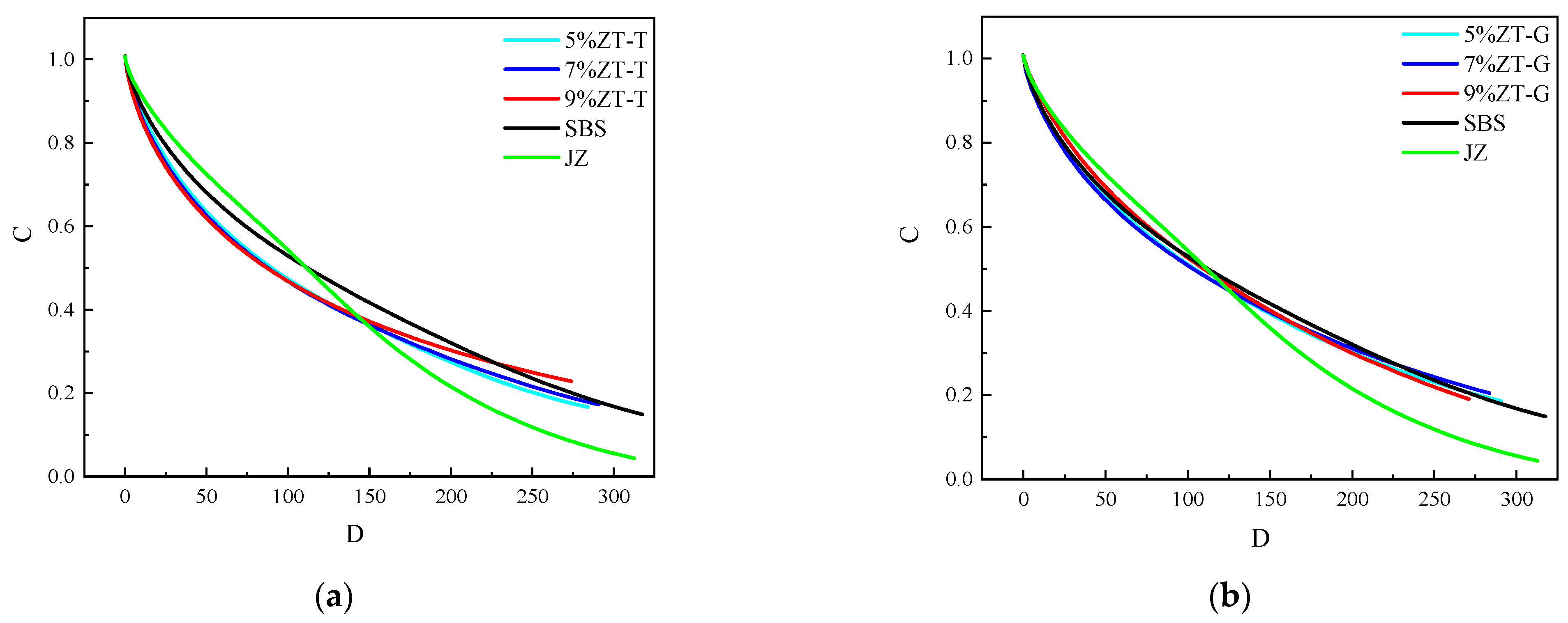 Materials 17 01454 g012
