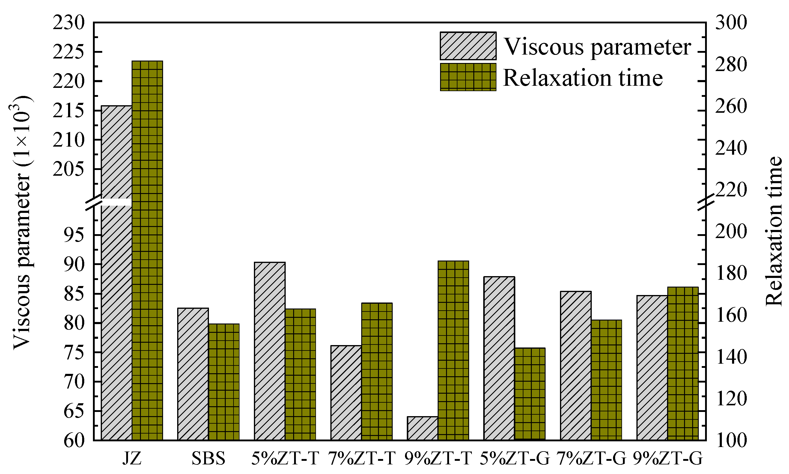 Materials 17 01454 g013