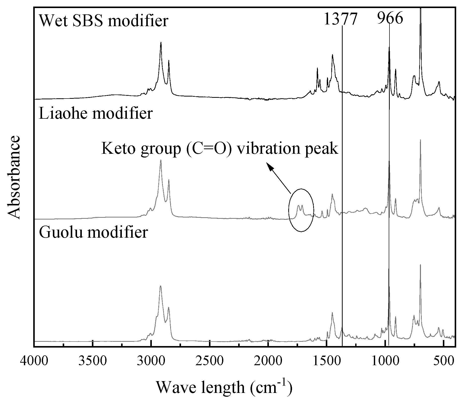 Materials 17 01454 g015