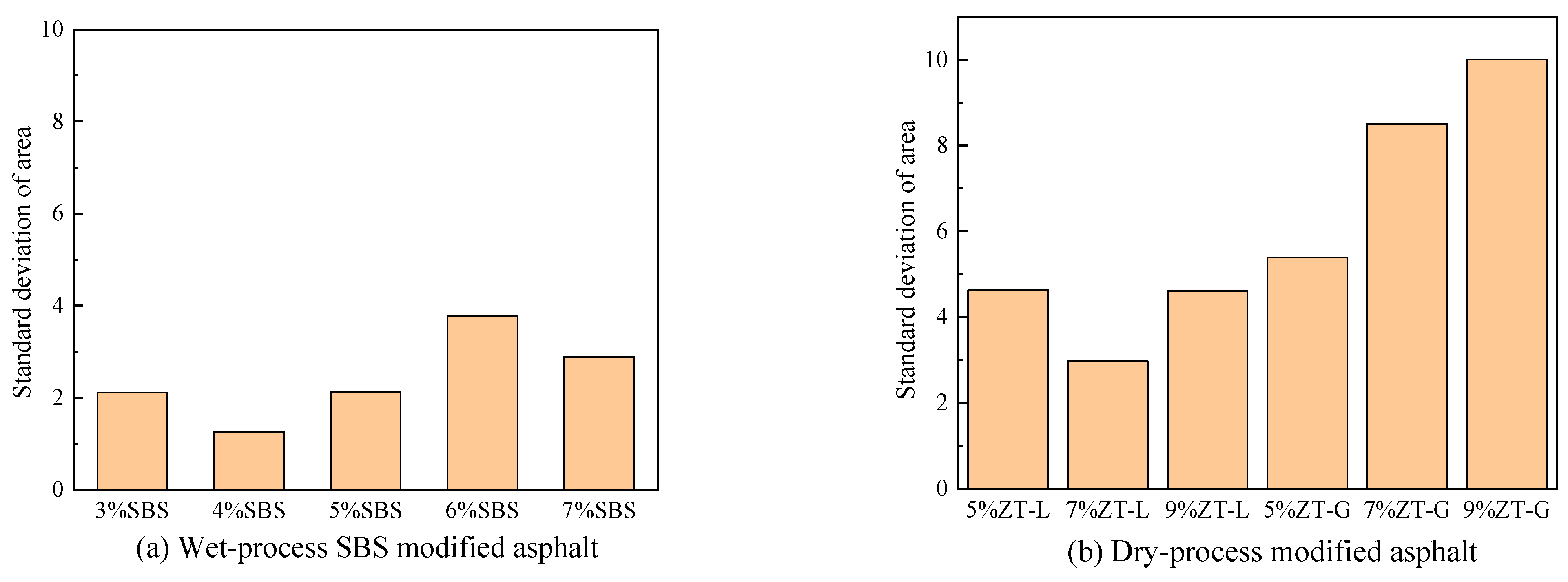 Materials 17 01454 g019