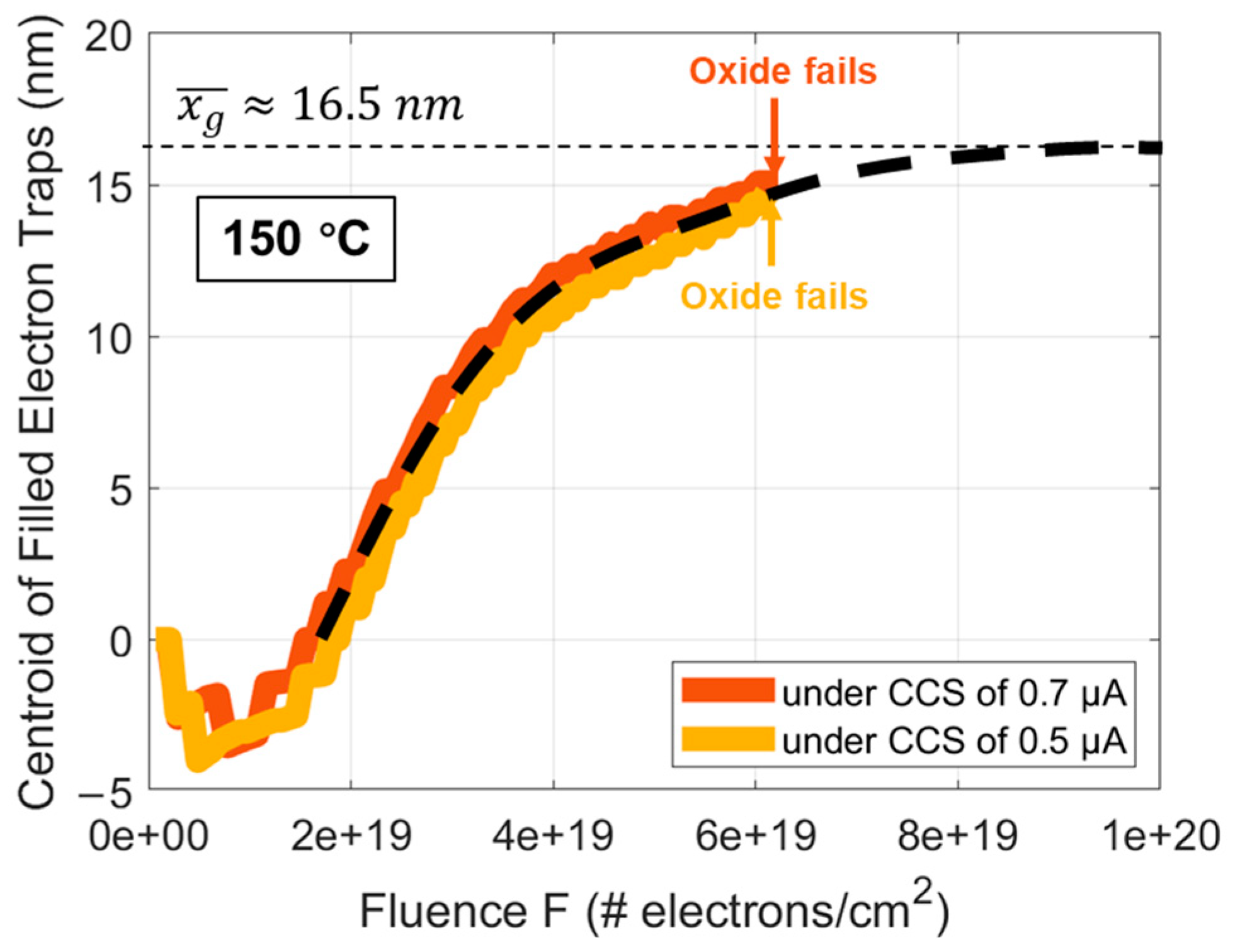 Materials 17 01455 g003