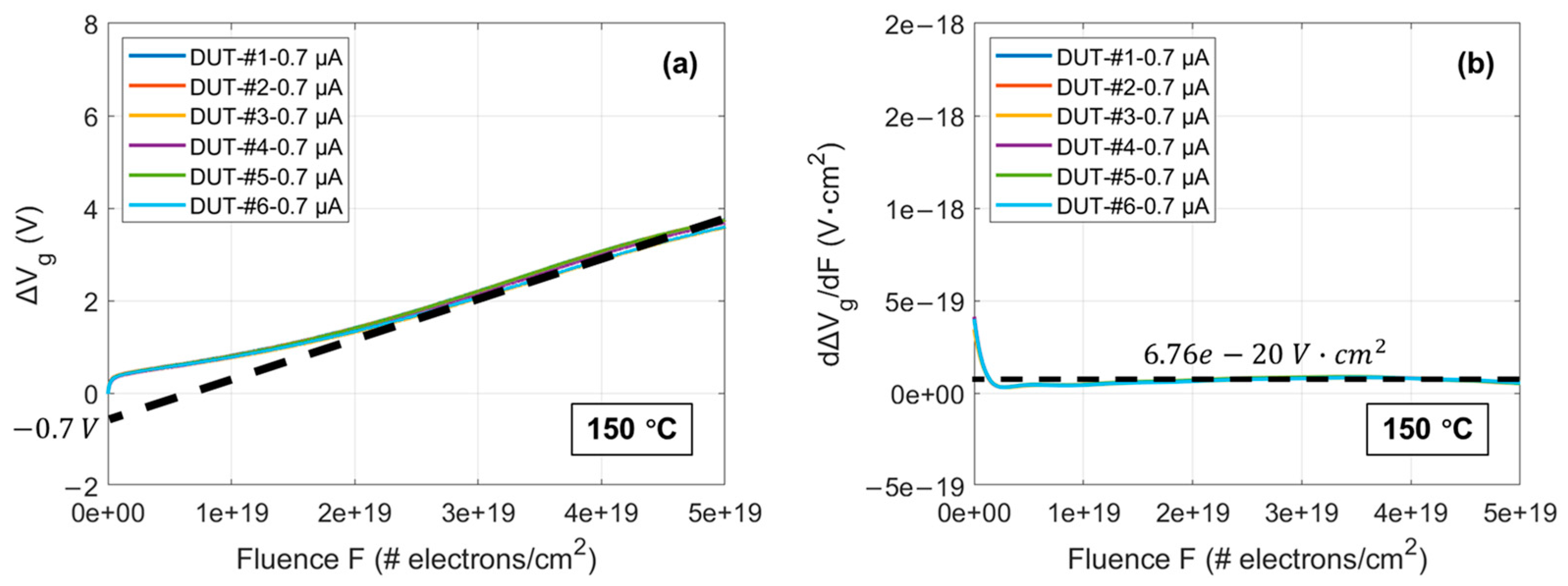 Materials 17 01455 g005