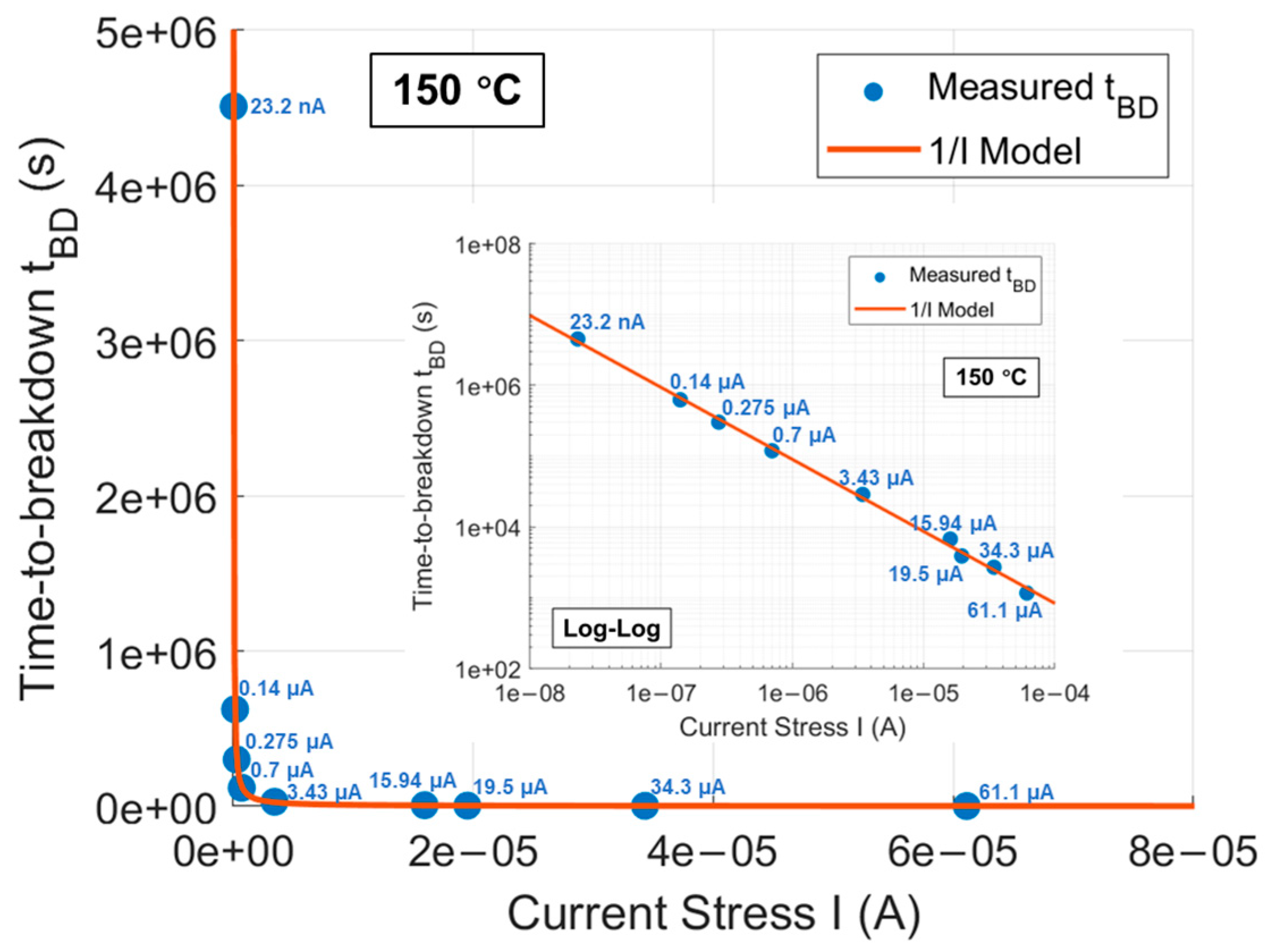 Materials 17 01455 g008
