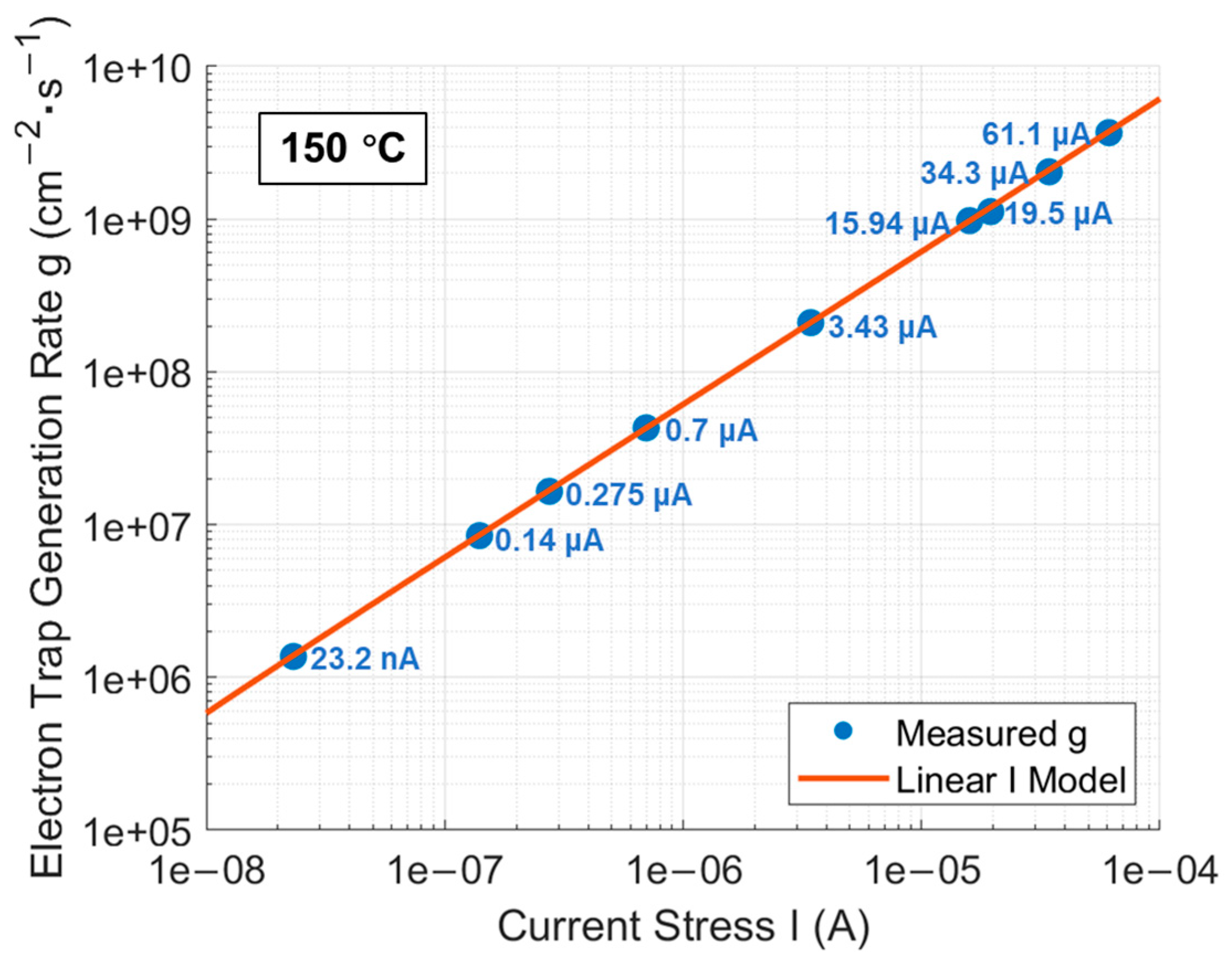 Materials 17 01455 g009