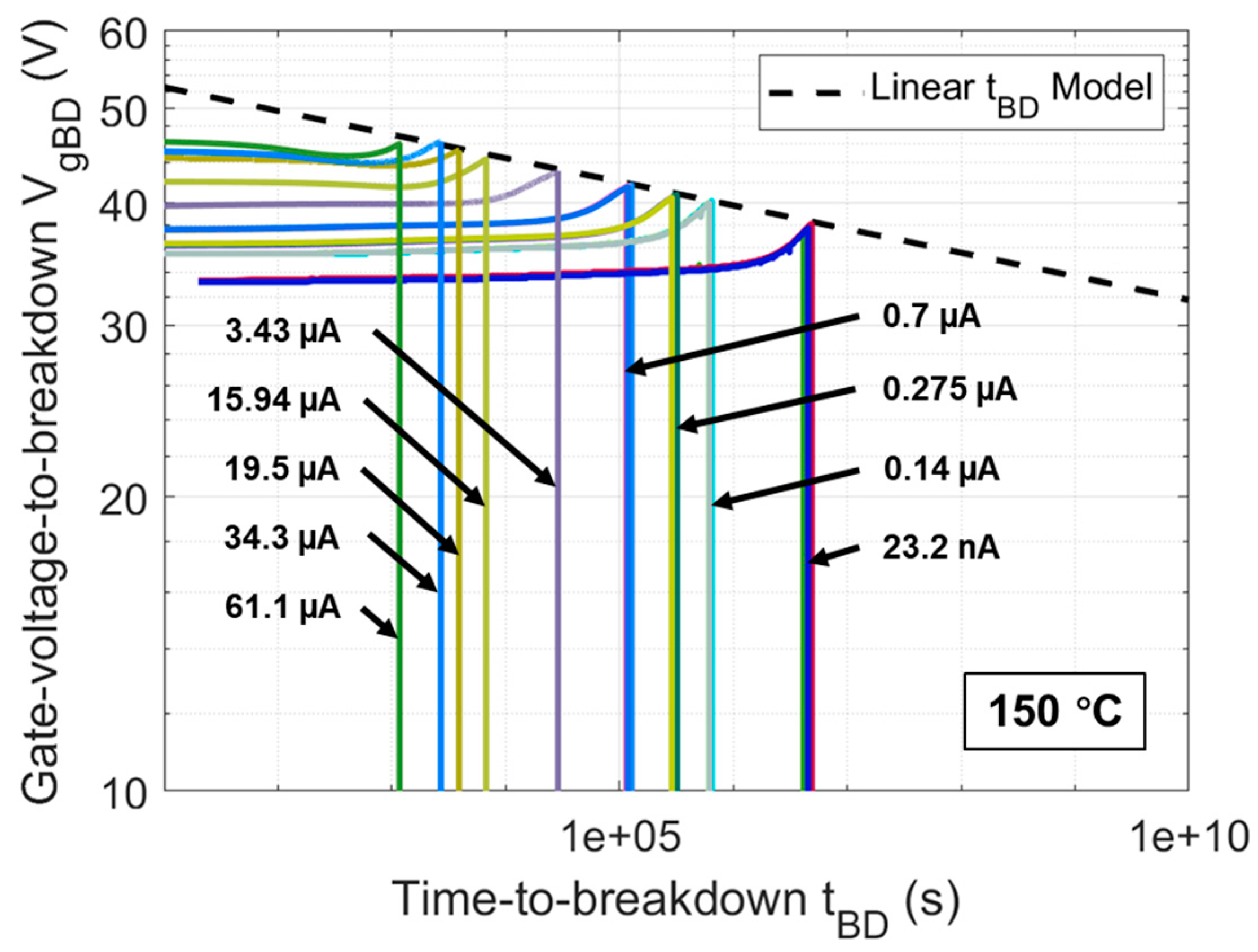 Materials 17 01455 g011