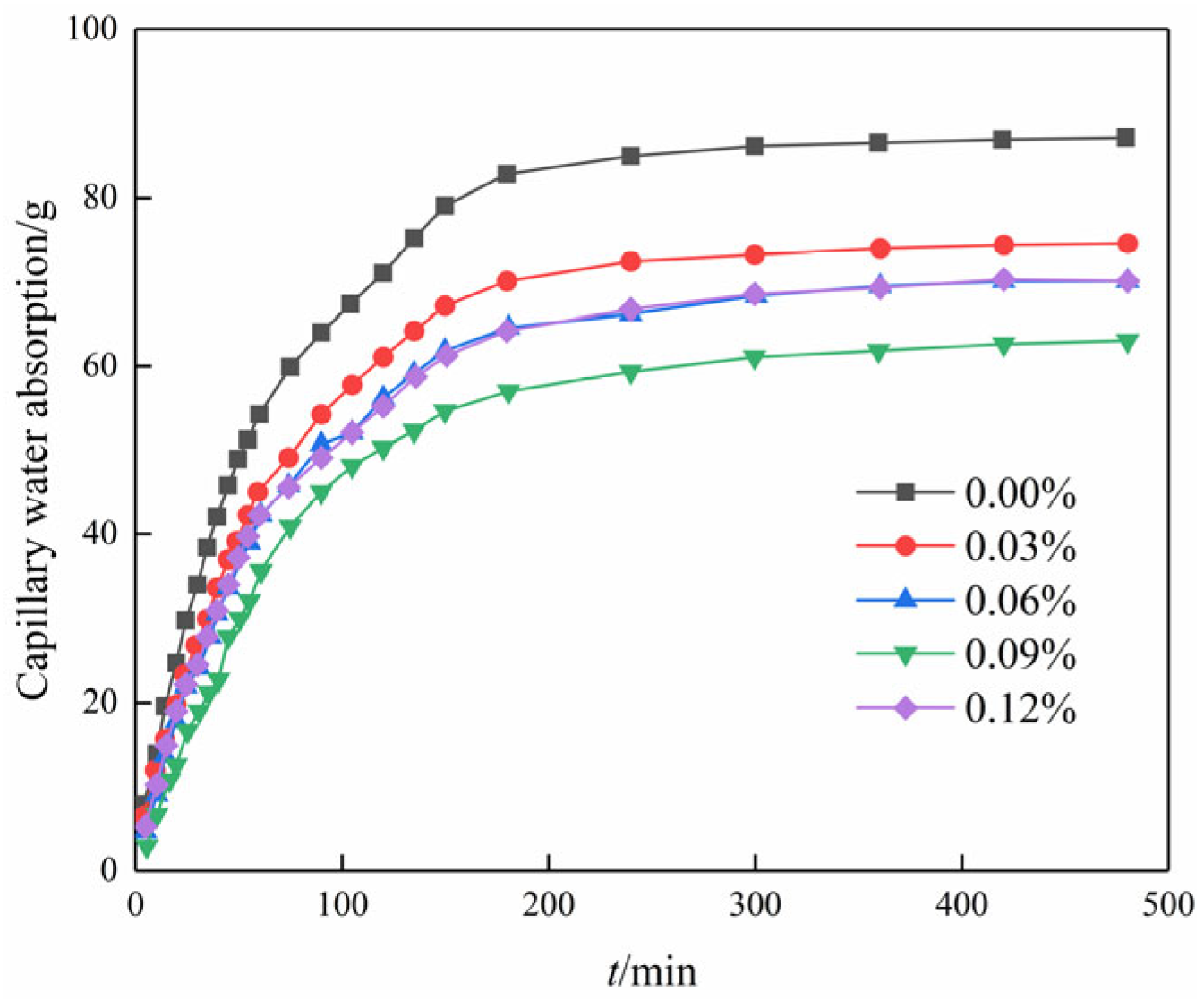 Materials 17 01457 g008