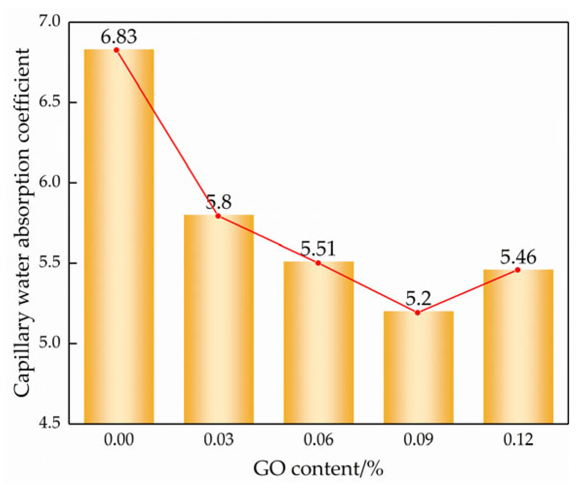 Materials 17 01457 g010