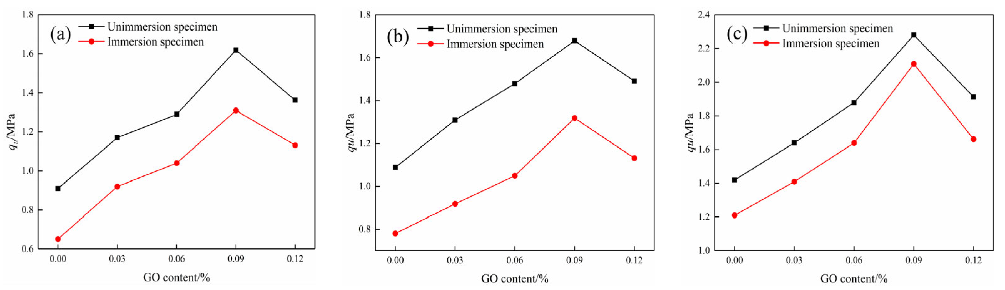 Materials 17 01457 g011