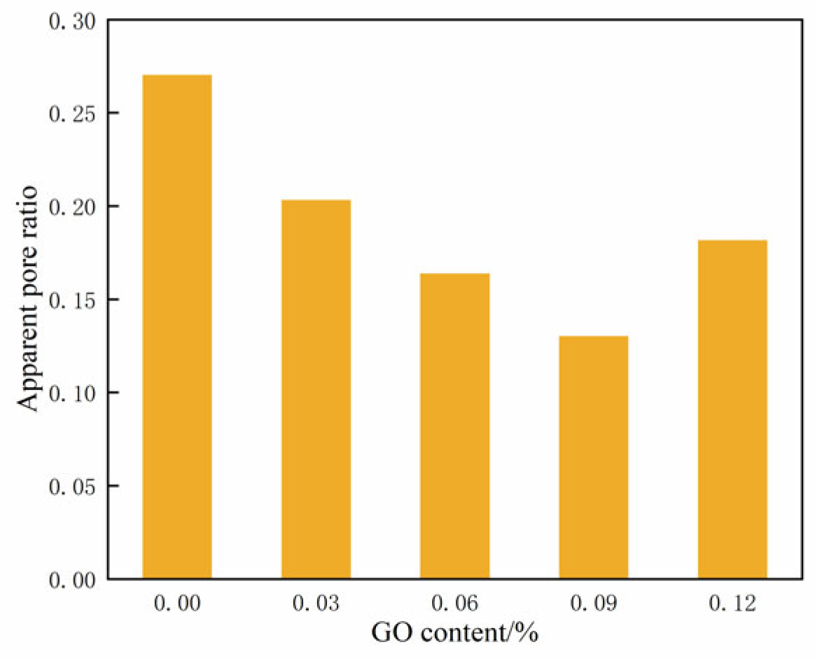 Materials 17 01457 g016
