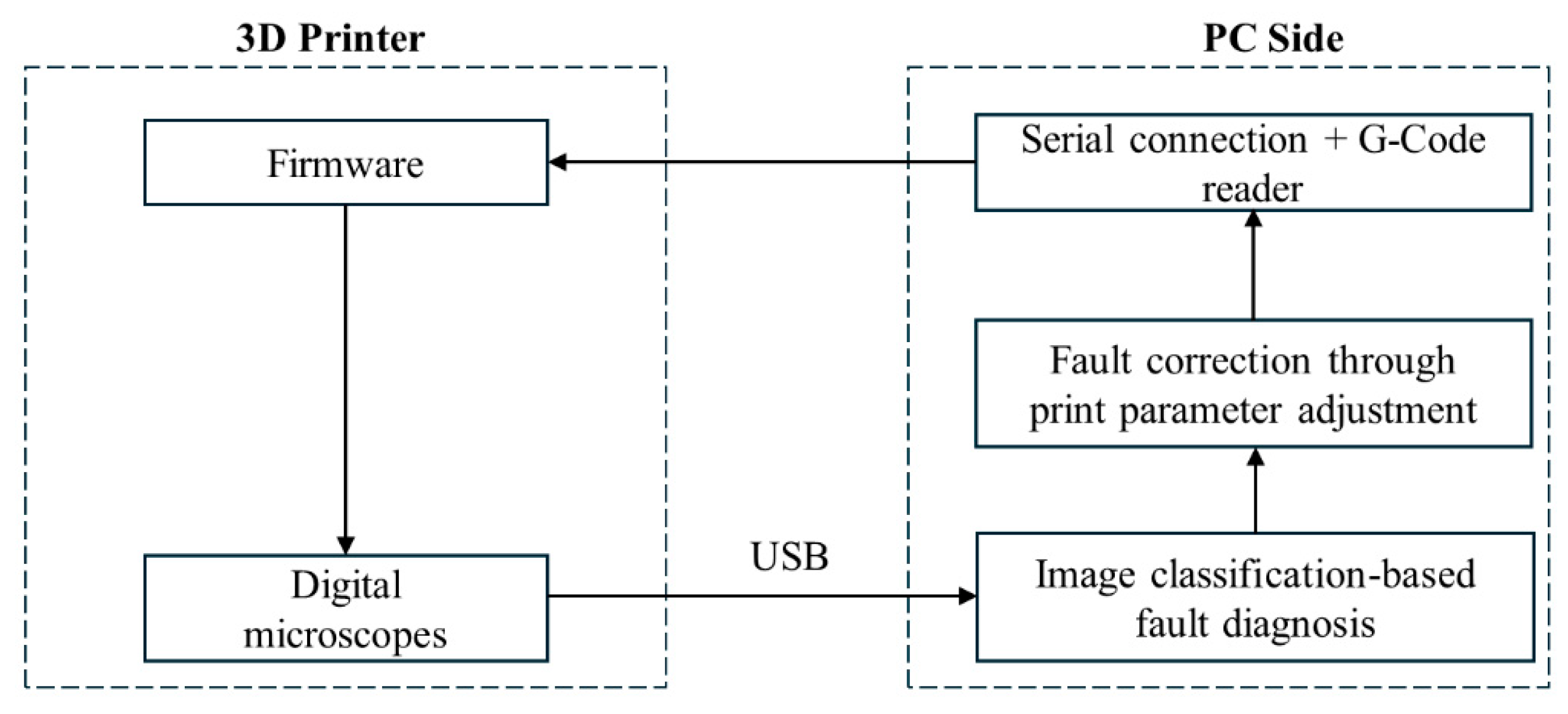 Materials 17 01459 g002