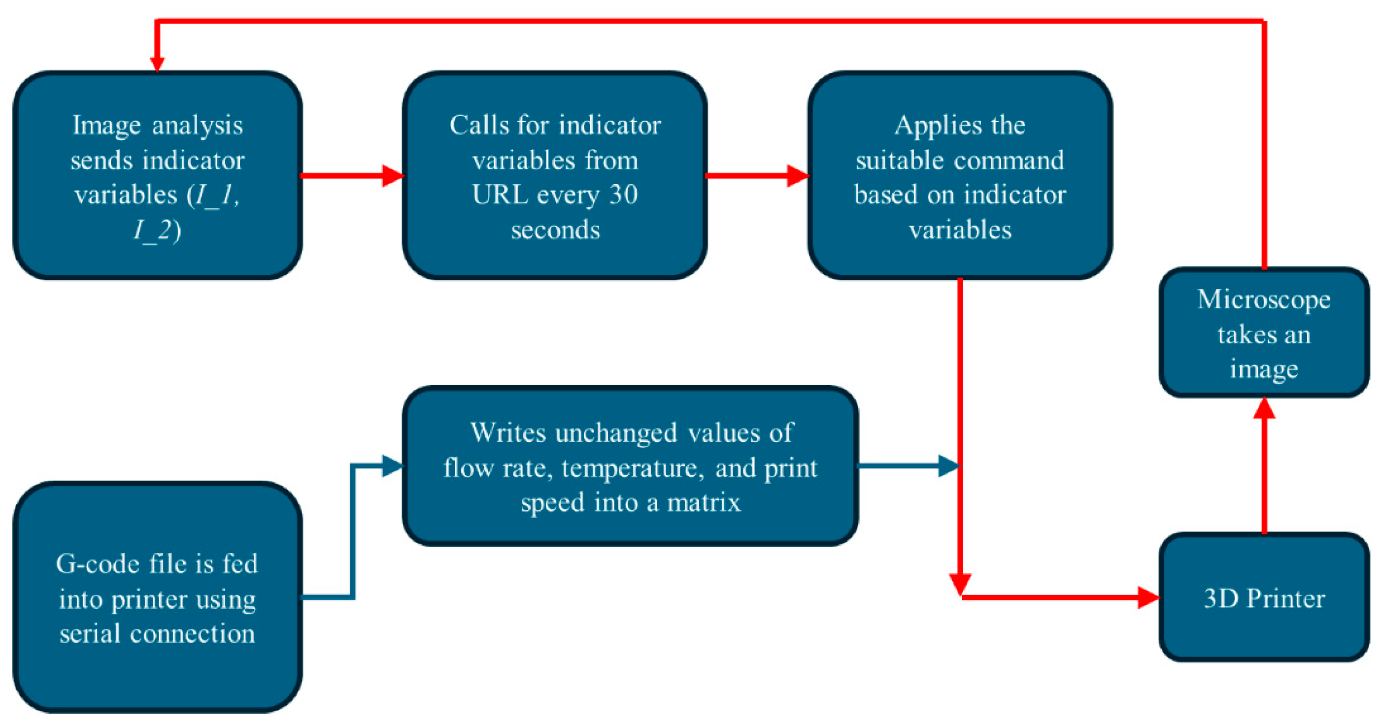 Materials 17 01459 g005