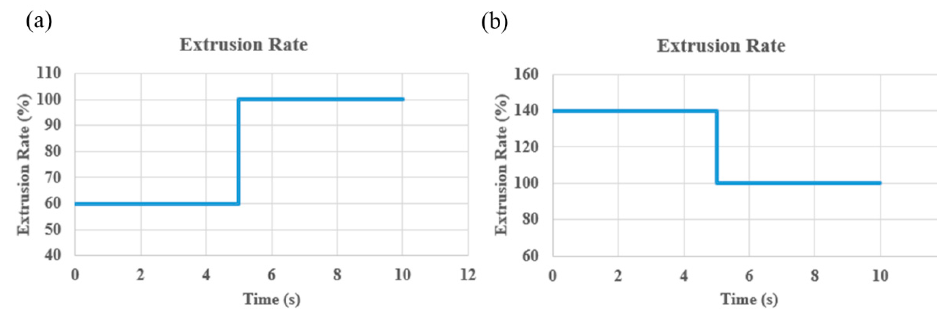 Materials 17 01459 g010