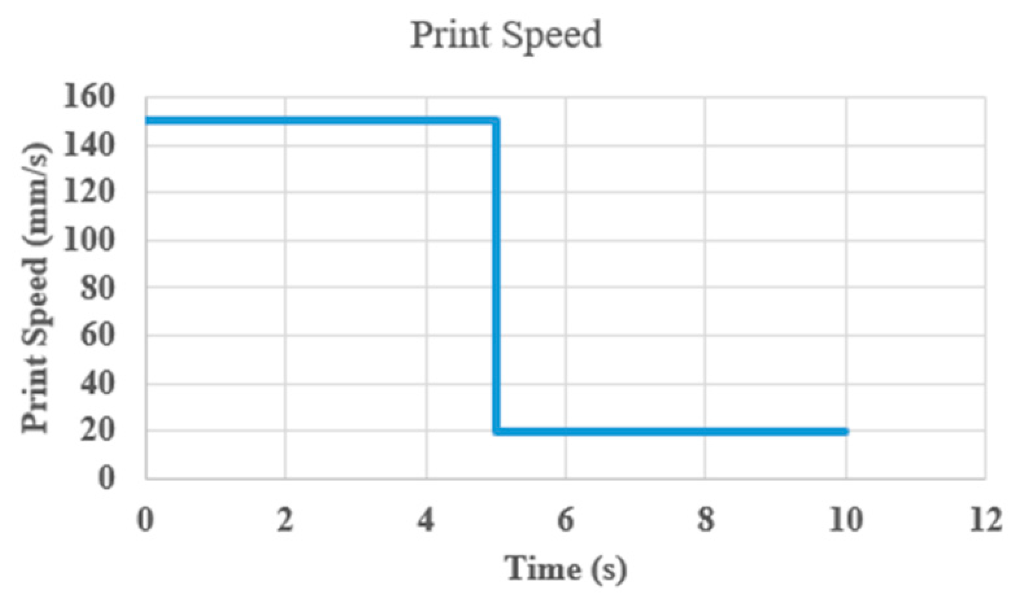 Materials 17 01459 g012
