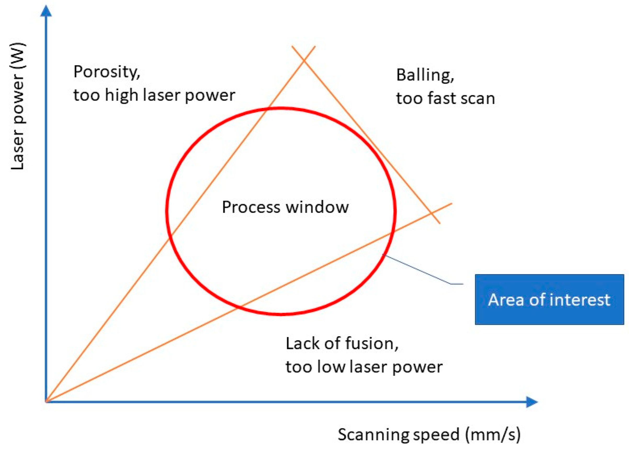 Materials 17 01461 g001