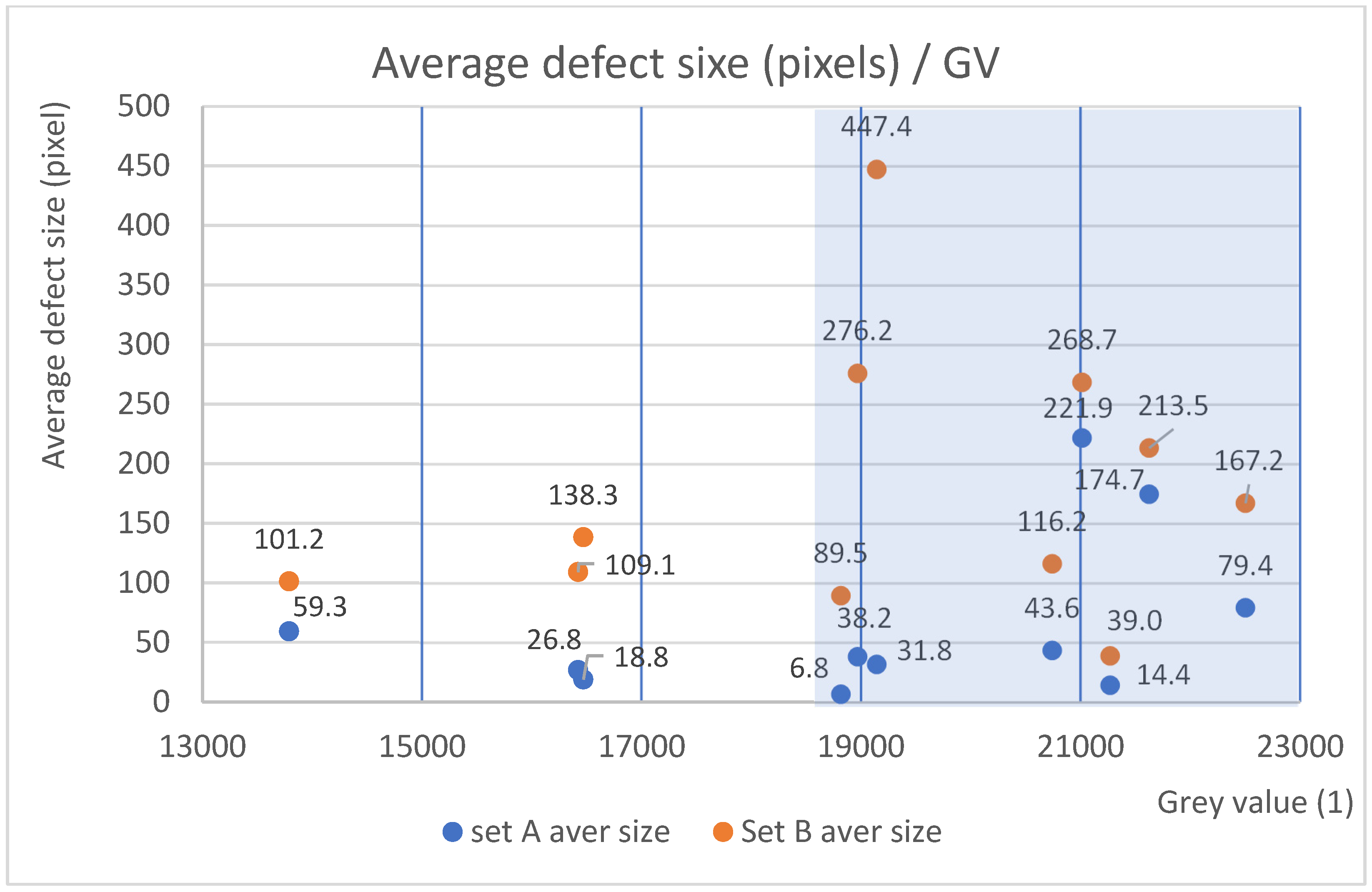 Materials 17 01461 g006