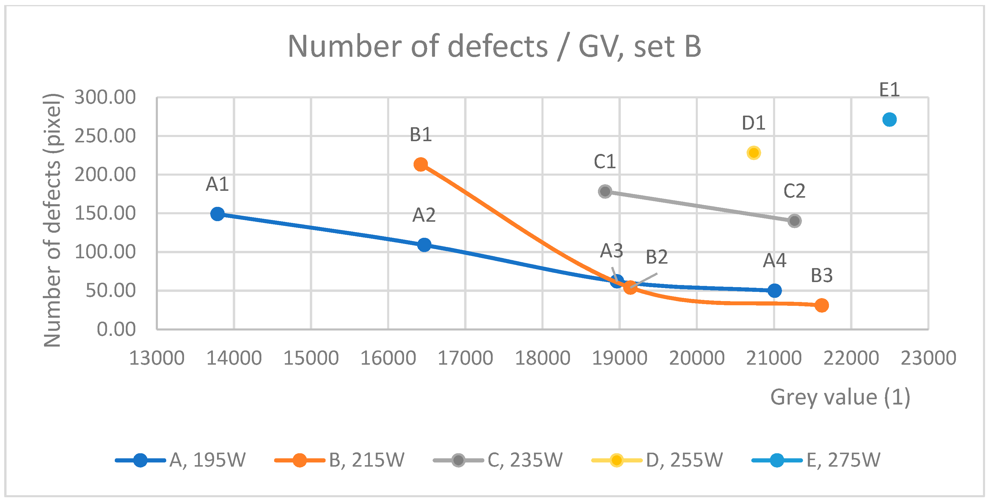 Materials 17 01461 g008