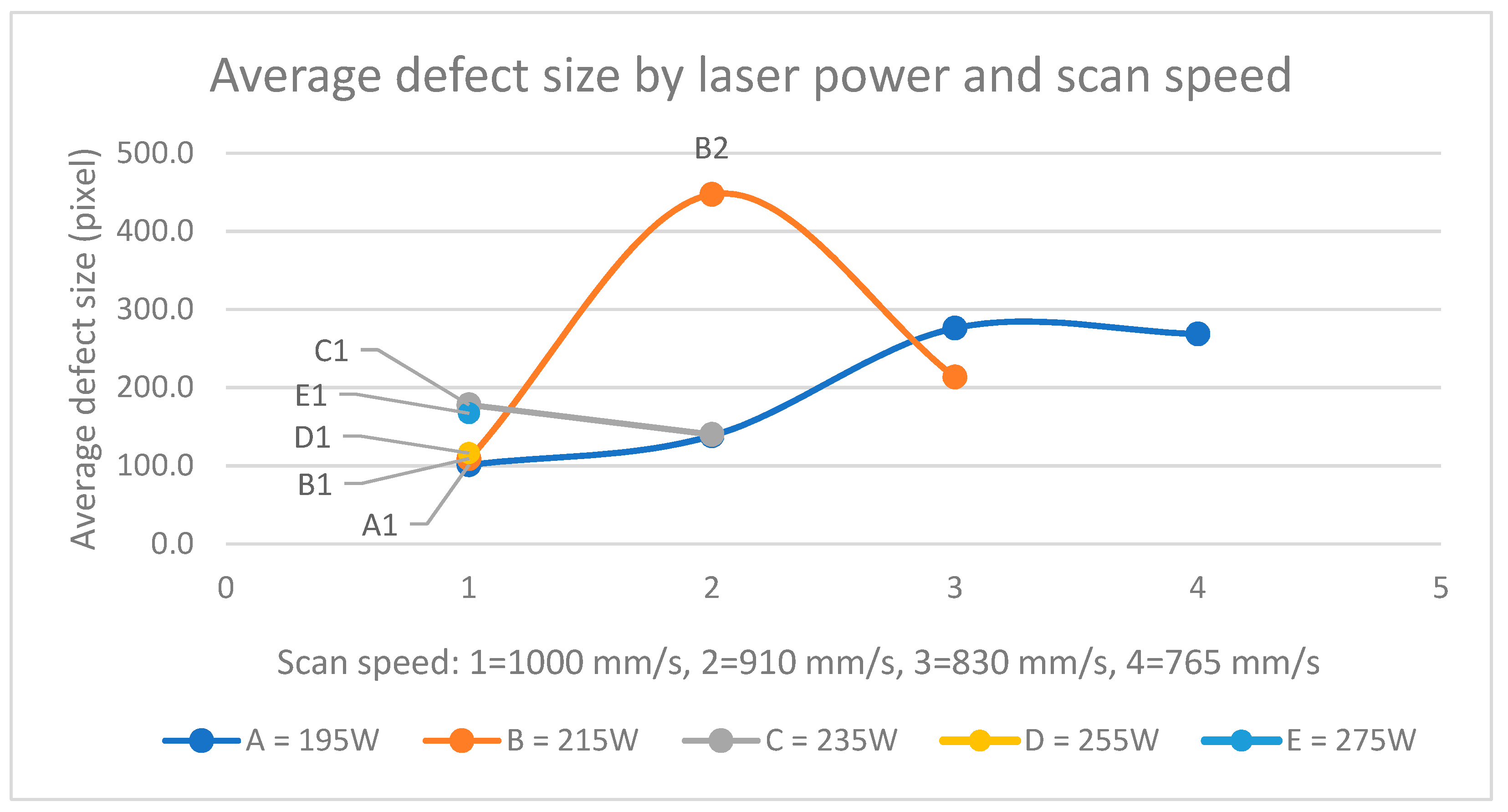 Materials 17 01461 g009