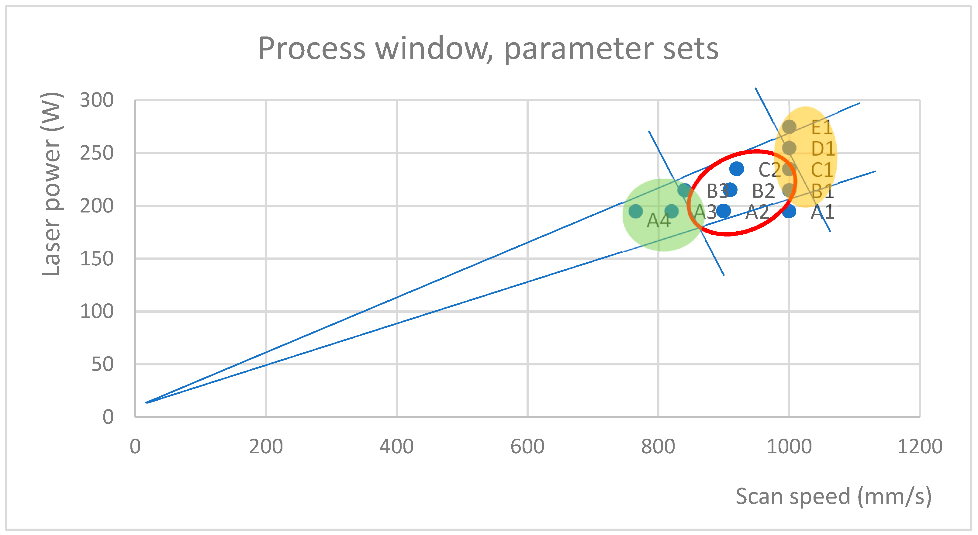 Materials 17 01461 g011