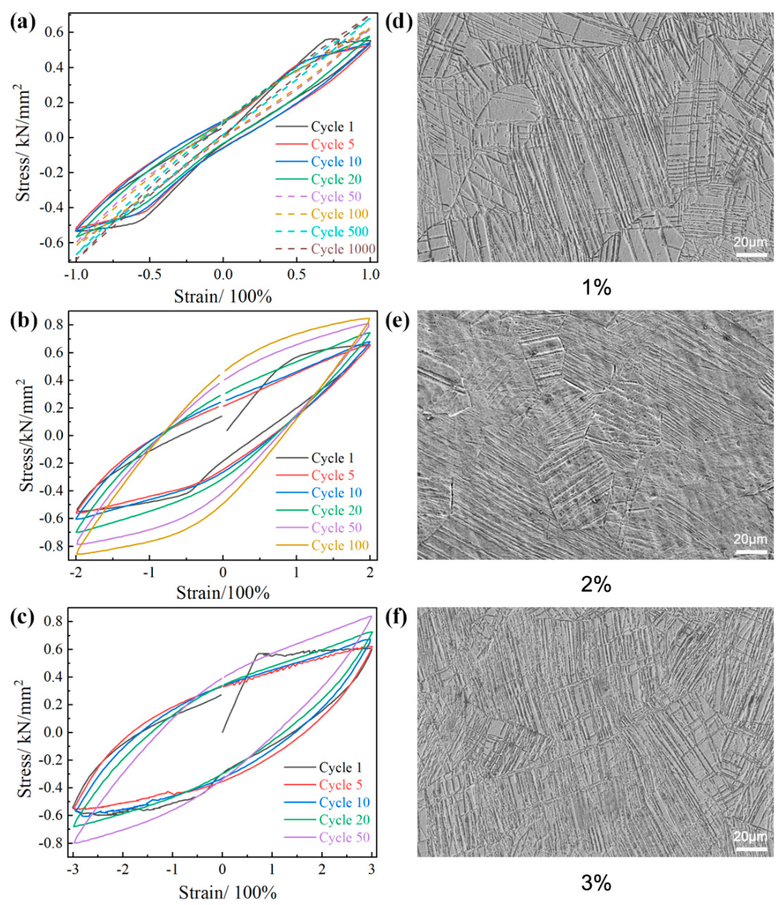 Materials 17 01462 g007 Materials 17 01462 g007