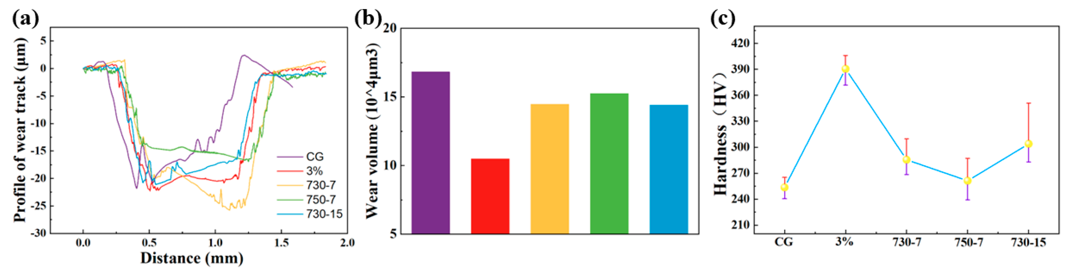 Materials 17 01462 g011 Materials 17 01462 g011