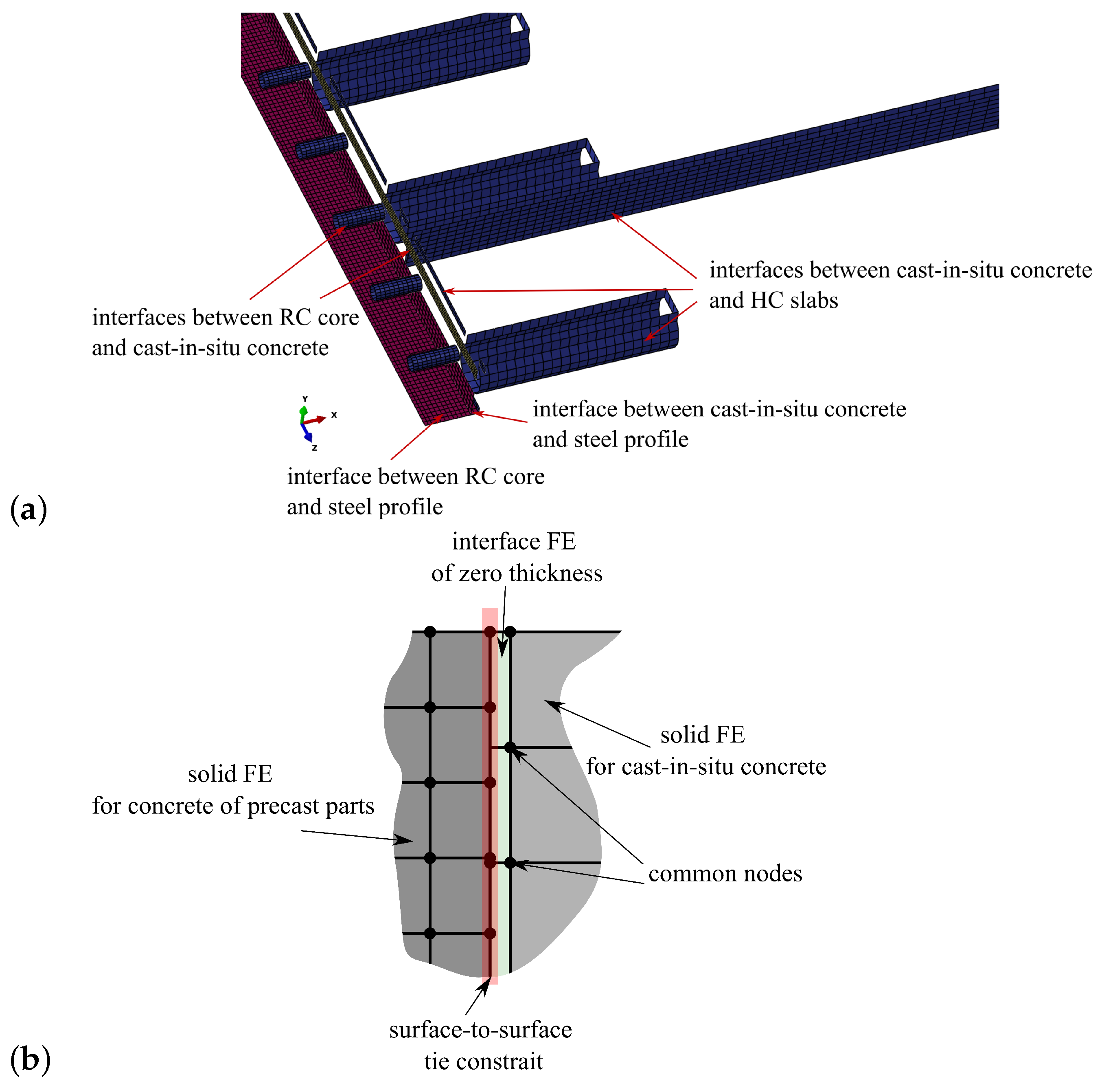 Materials 17 01464 g010 Materials 17 01464 g010