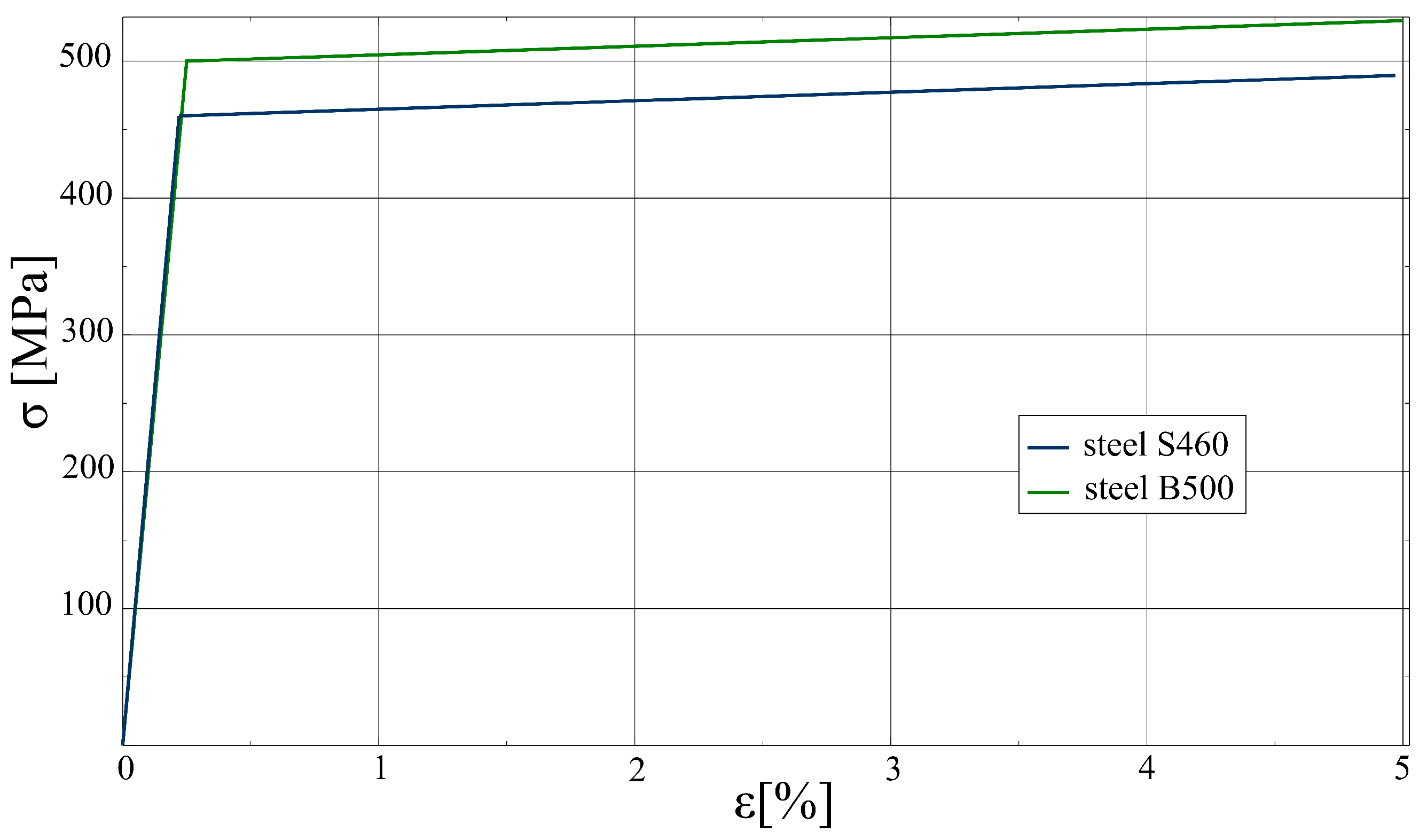 Materials 17 01464 g013 Materials 17 01464 g013