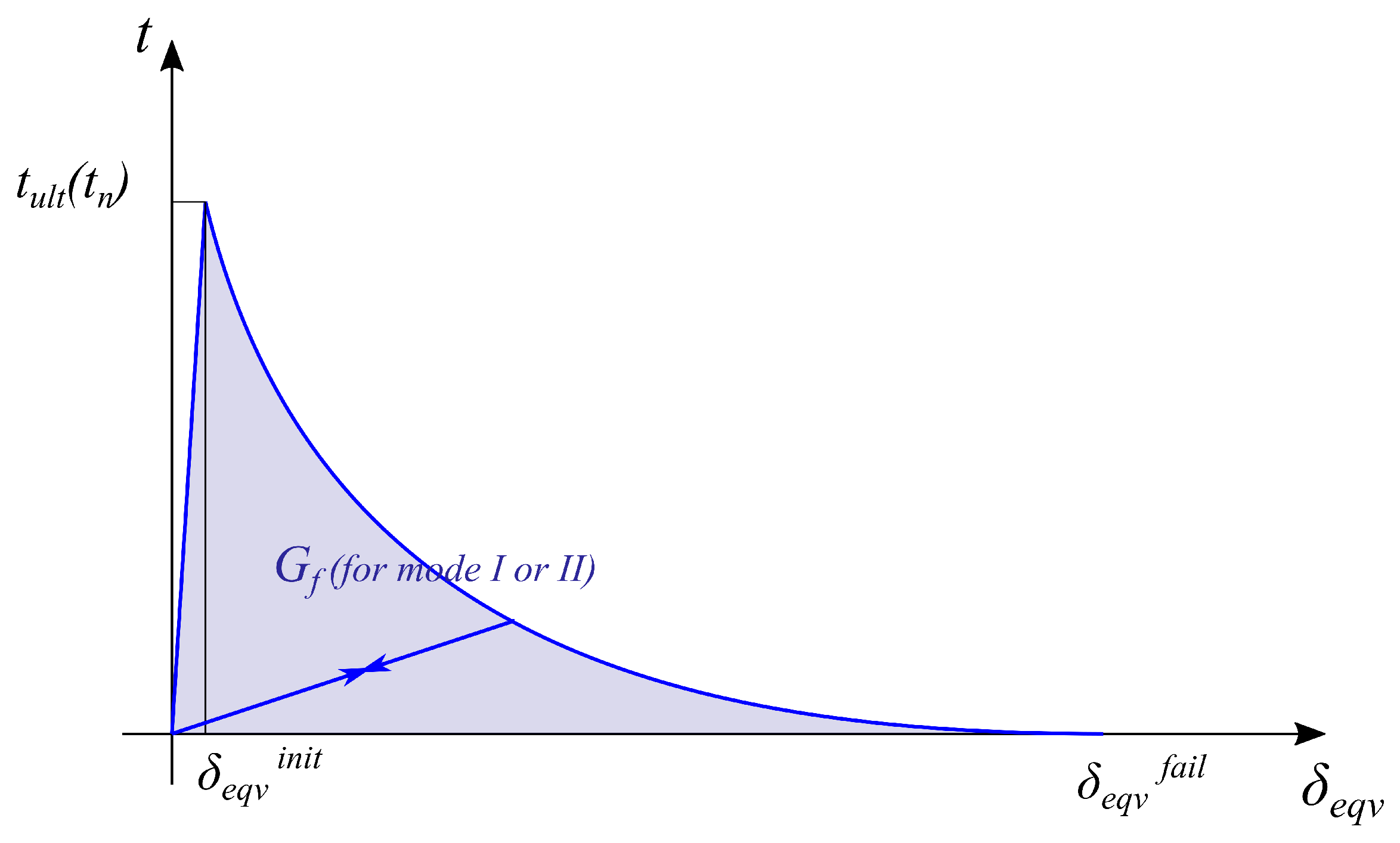 Materials 17 01464 g015 Materials 17 01464 g015