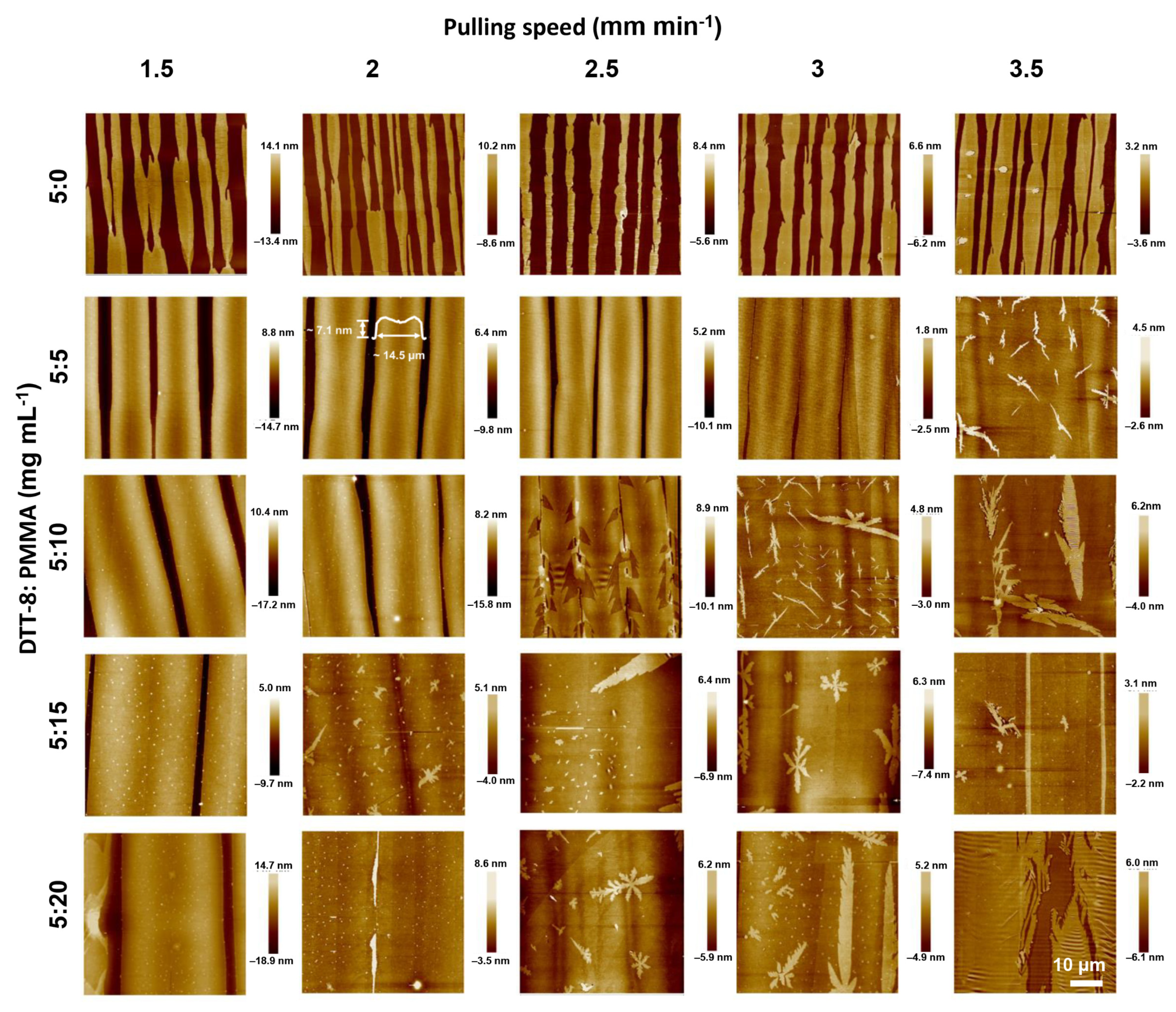 Materials 17 01465 g002
