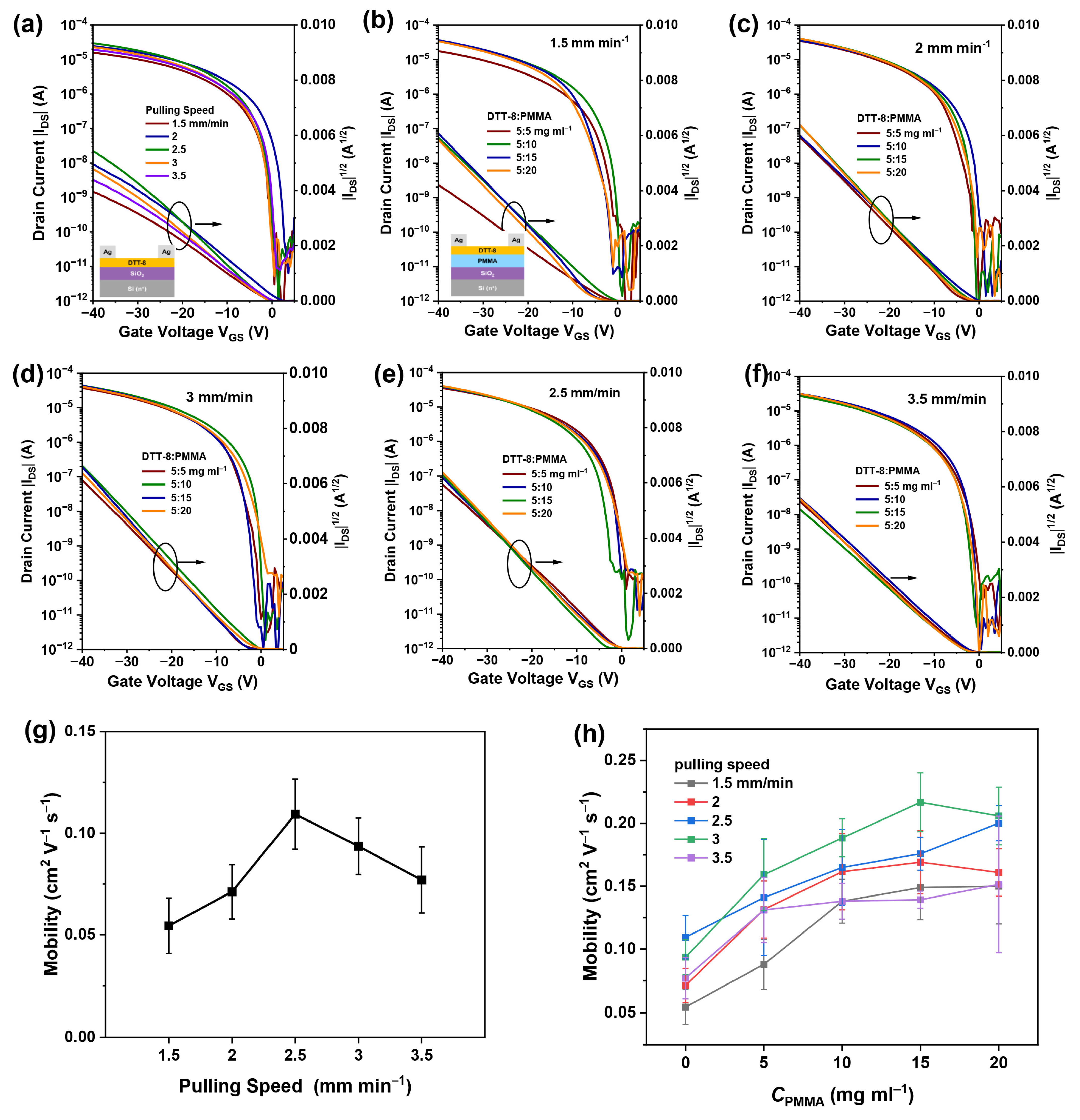 Materials 17 01465 g004