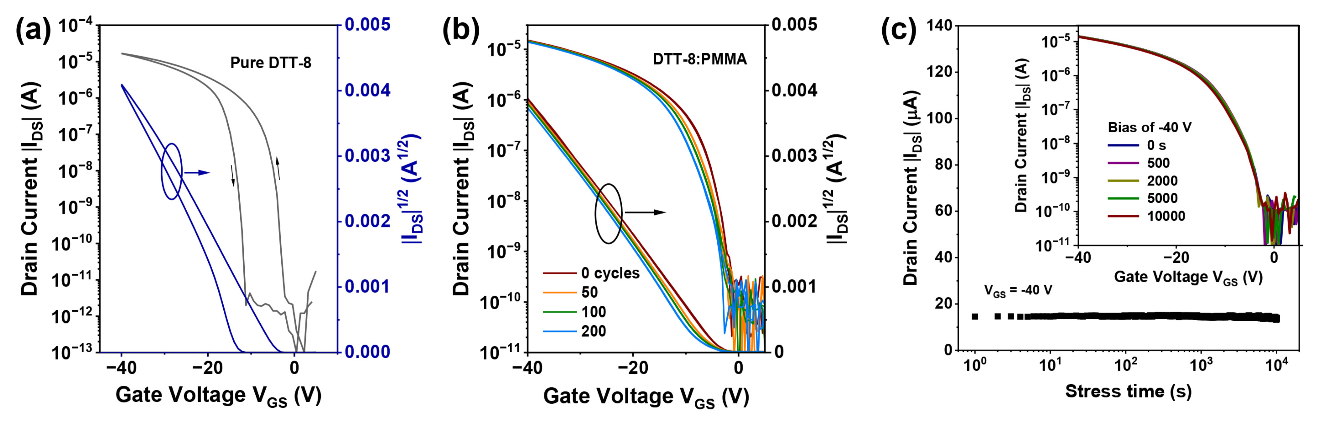 Materials 17 01465 g005