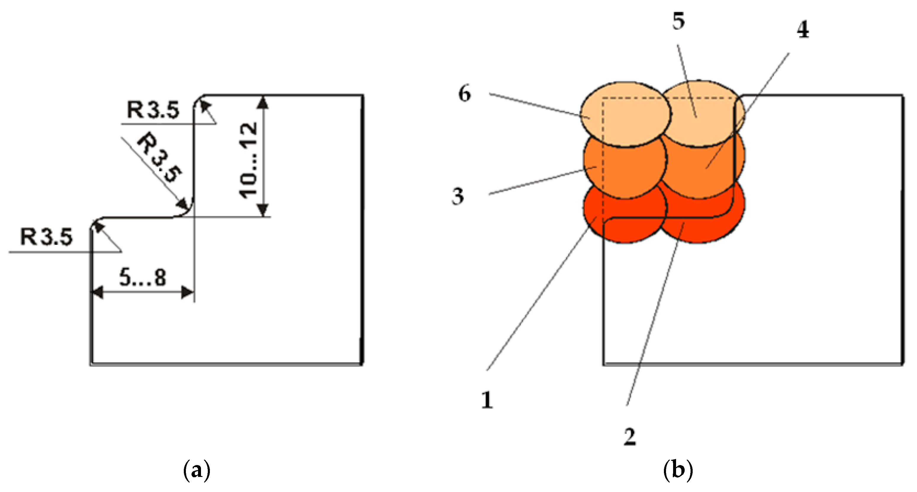Materials 17 01469 g006