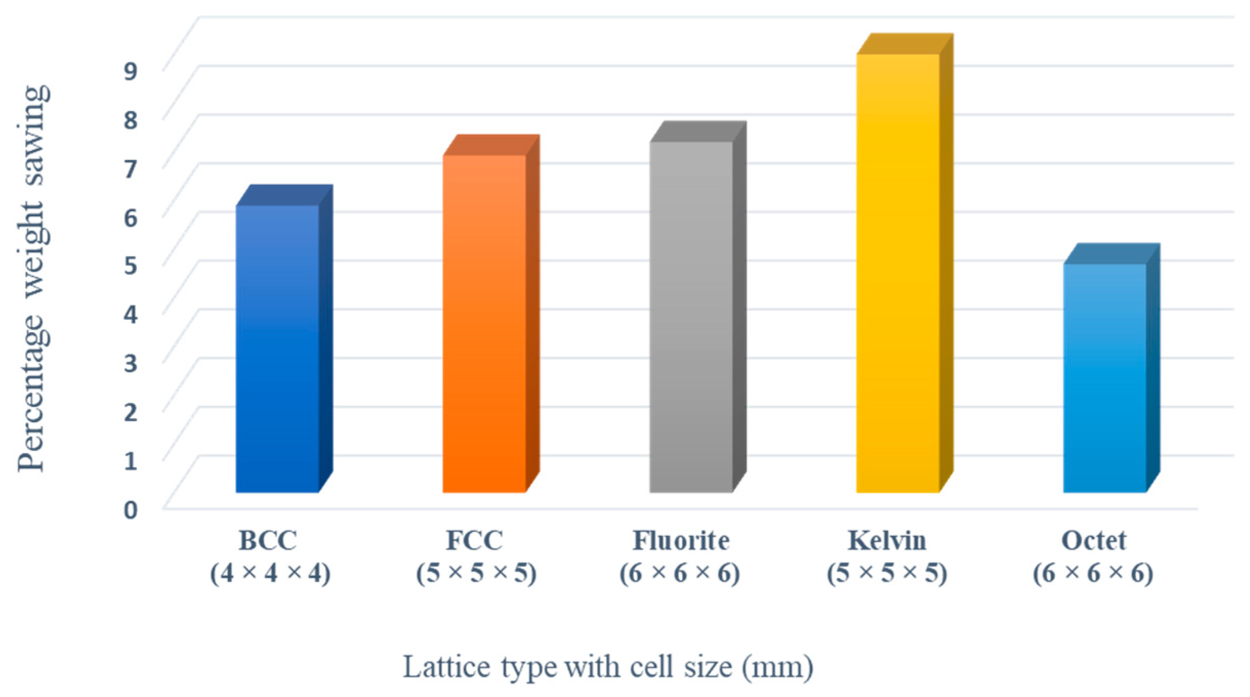 Materials 17 01470 g016