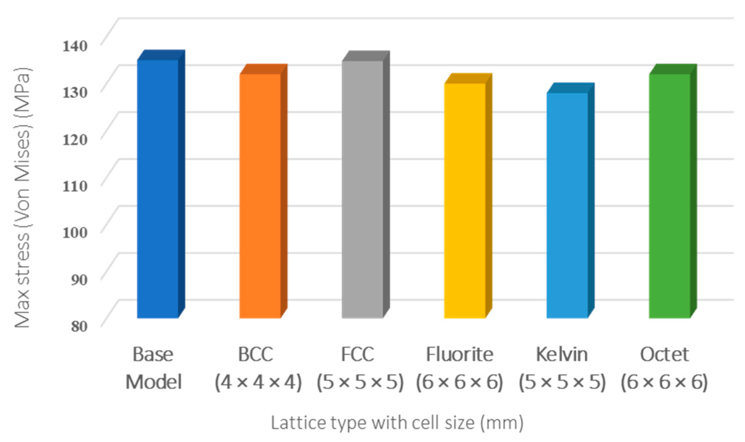Materials 17 01470 g021