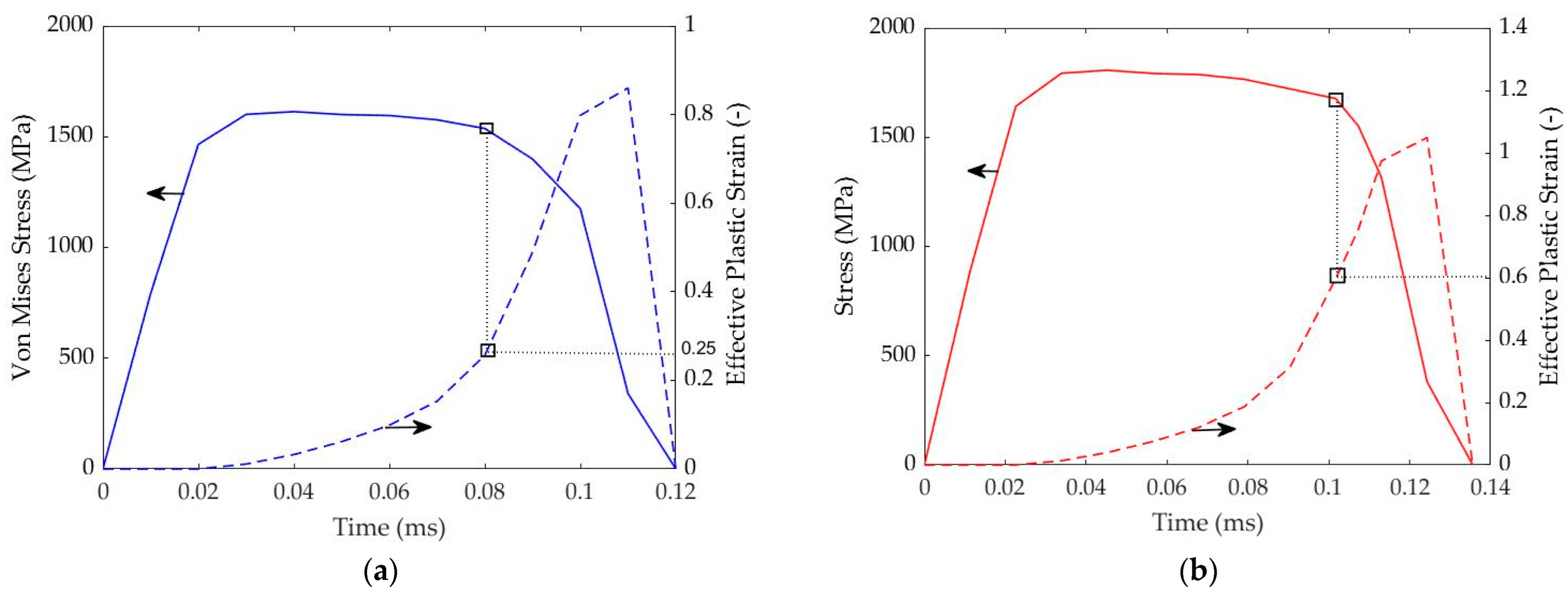 Materials 17 01471 g004