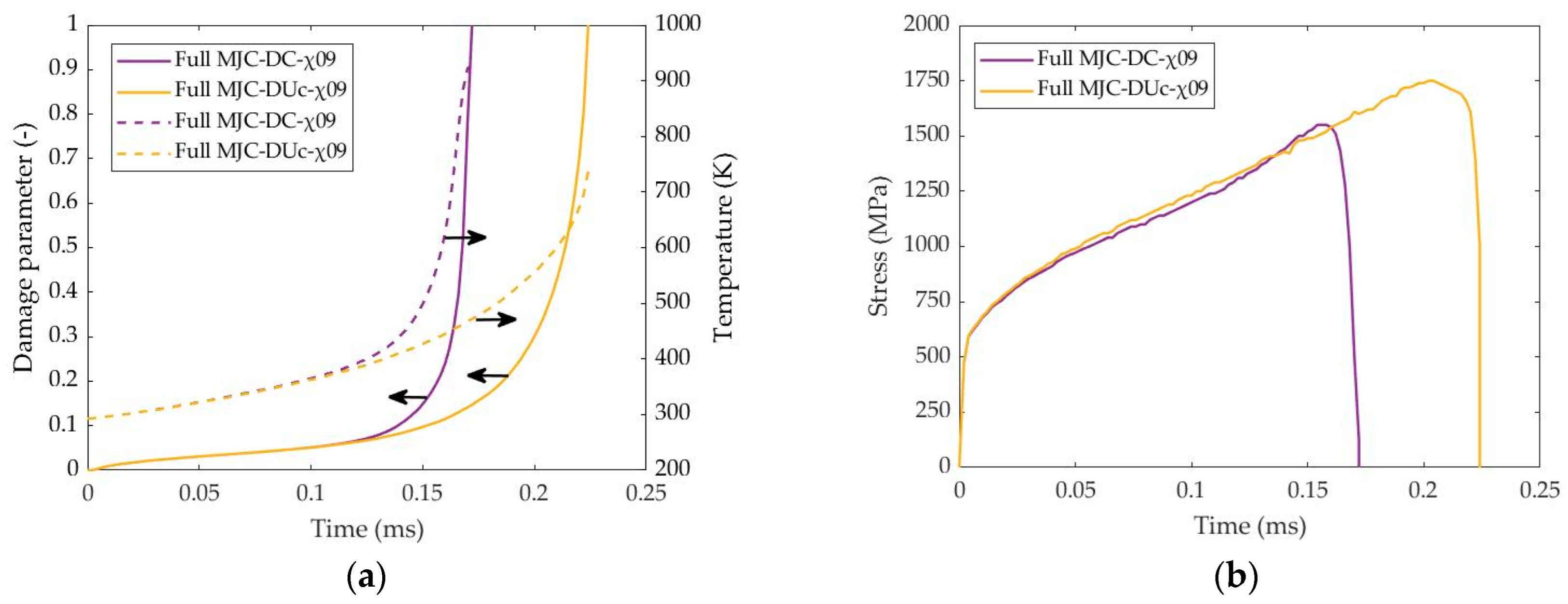Materials 17 01471 g013