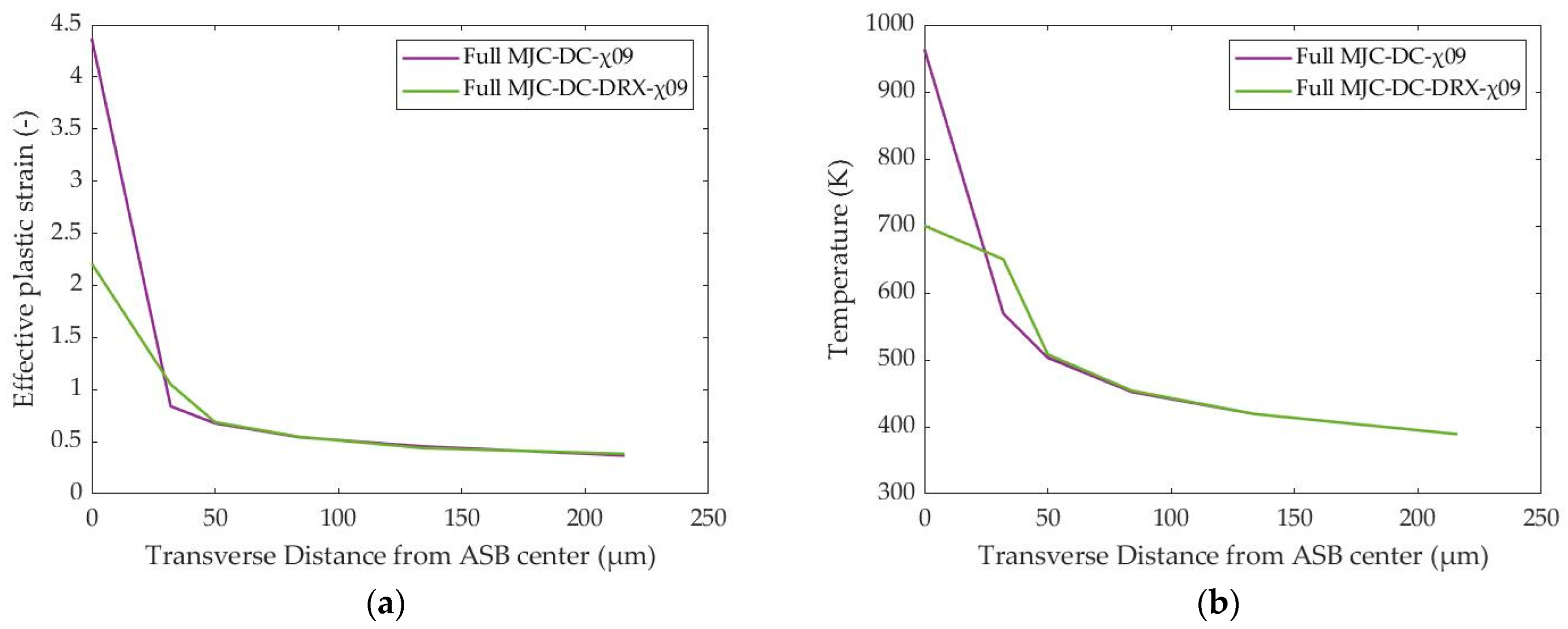 Materials 17 01471 g016