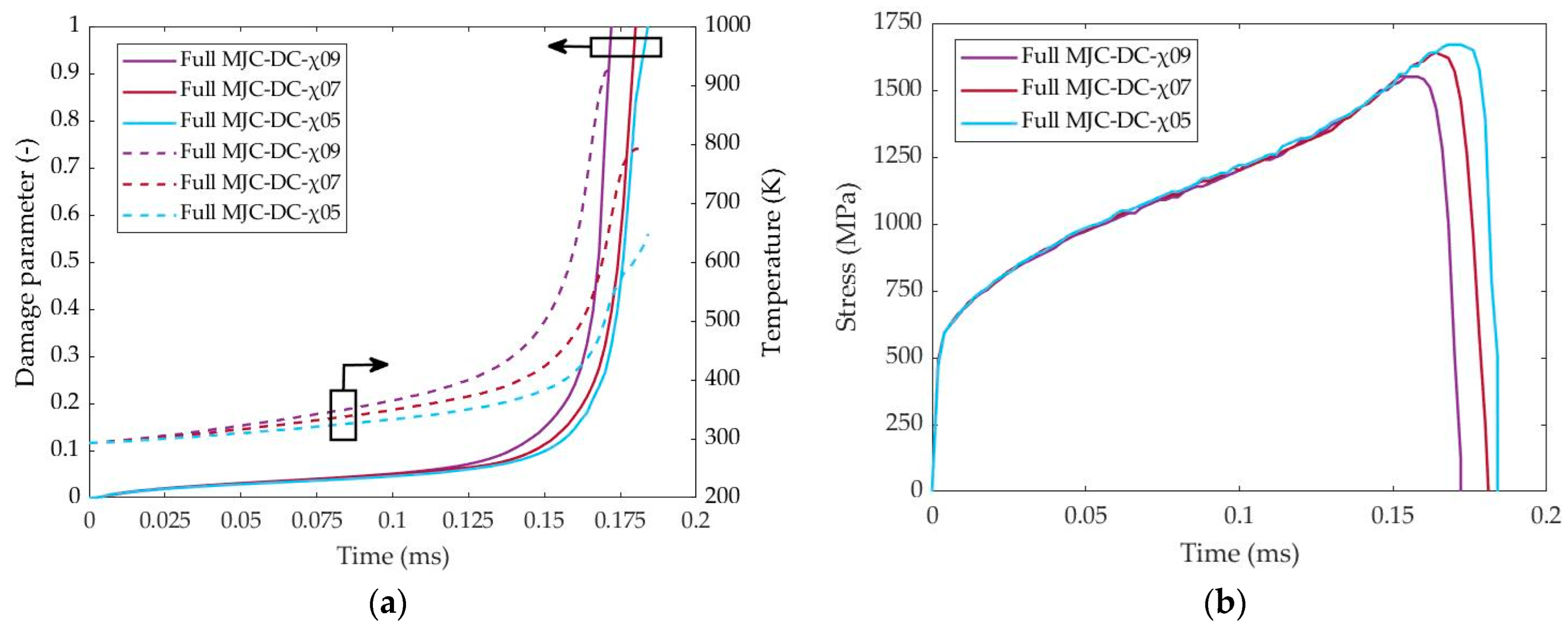 Materials 17 01471 g021