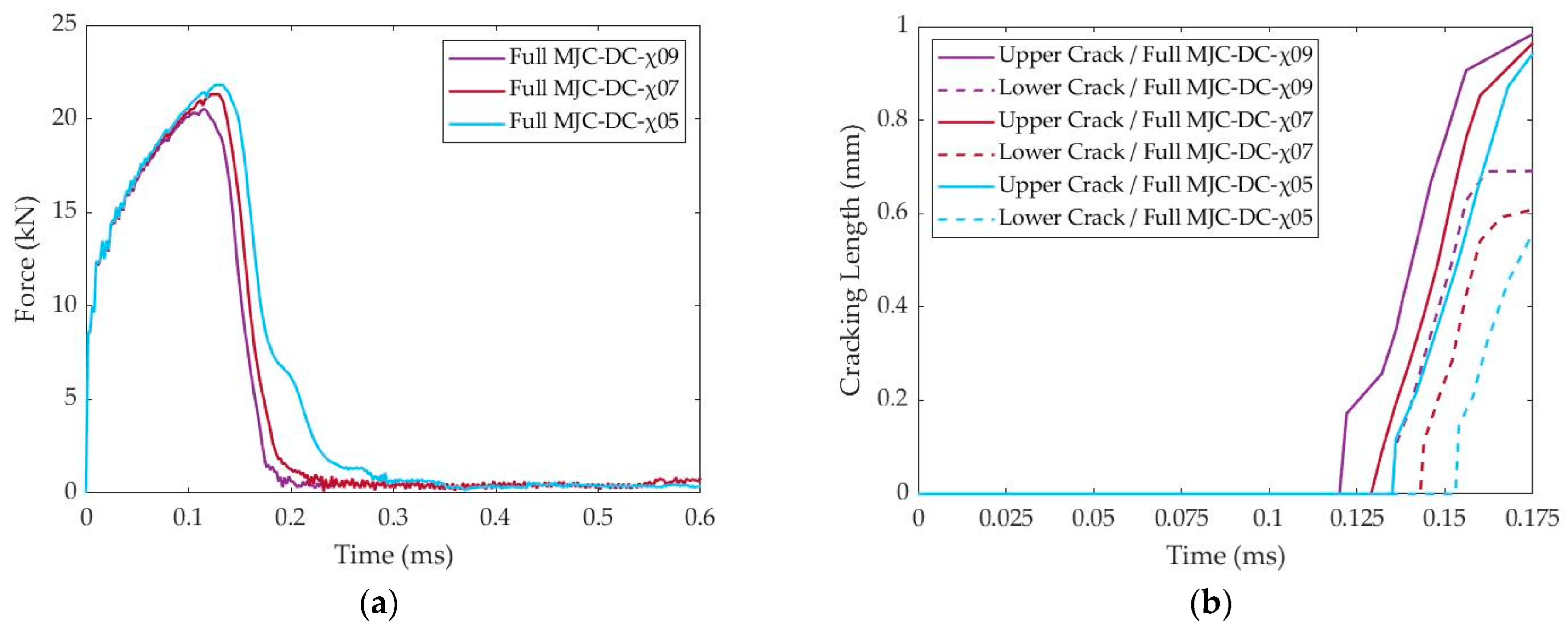 Materials 17 01471 g022